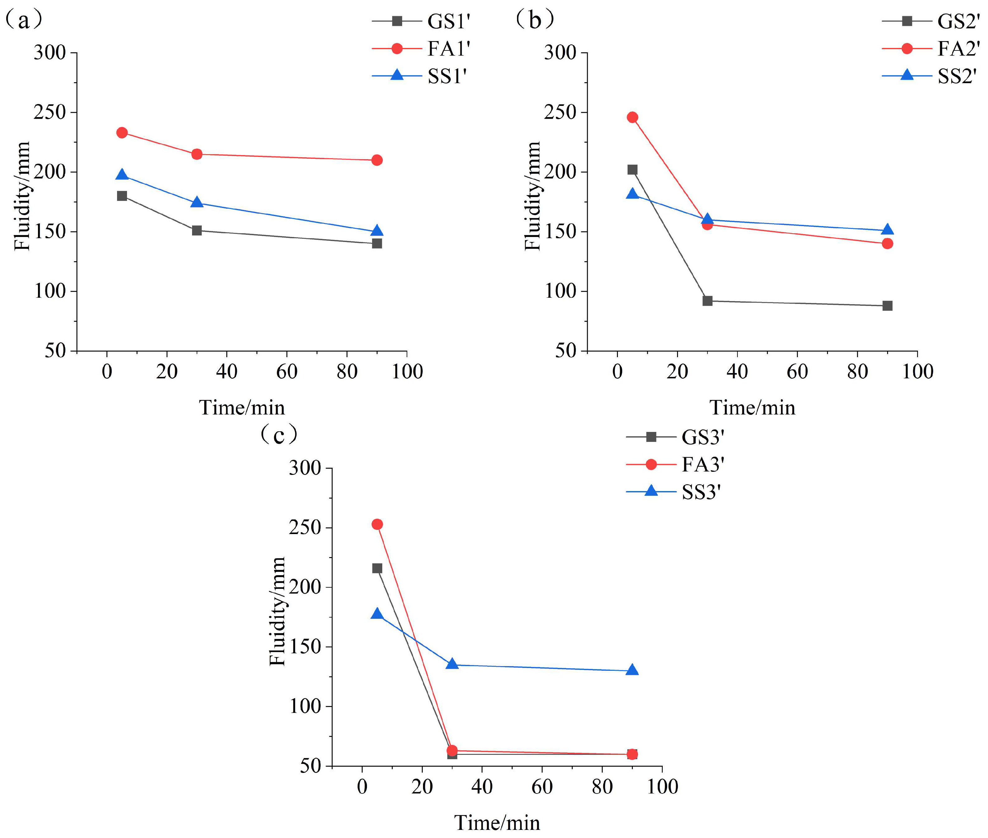 Materials 17 02260 g005