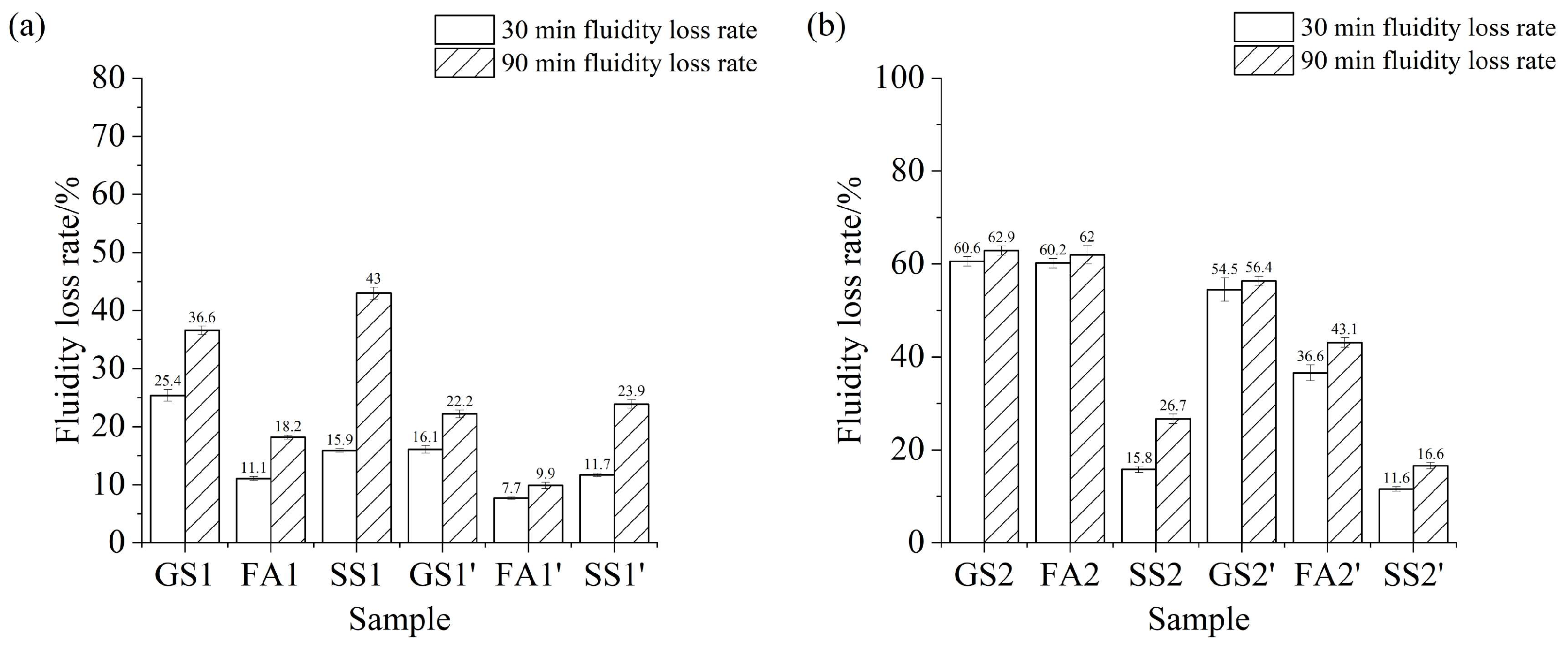 Materials 17 02260 g006a