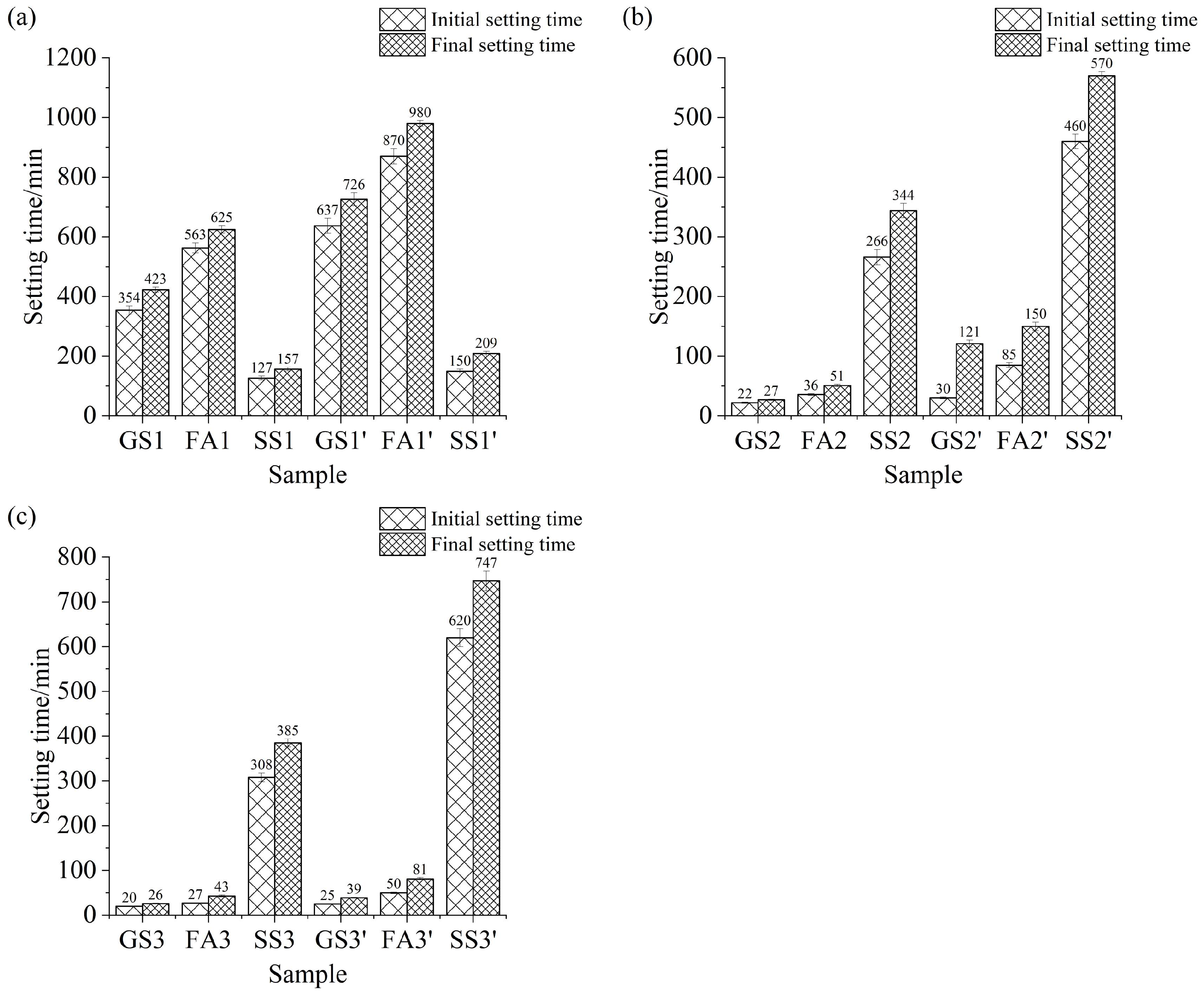 Materials 17 02260 g007