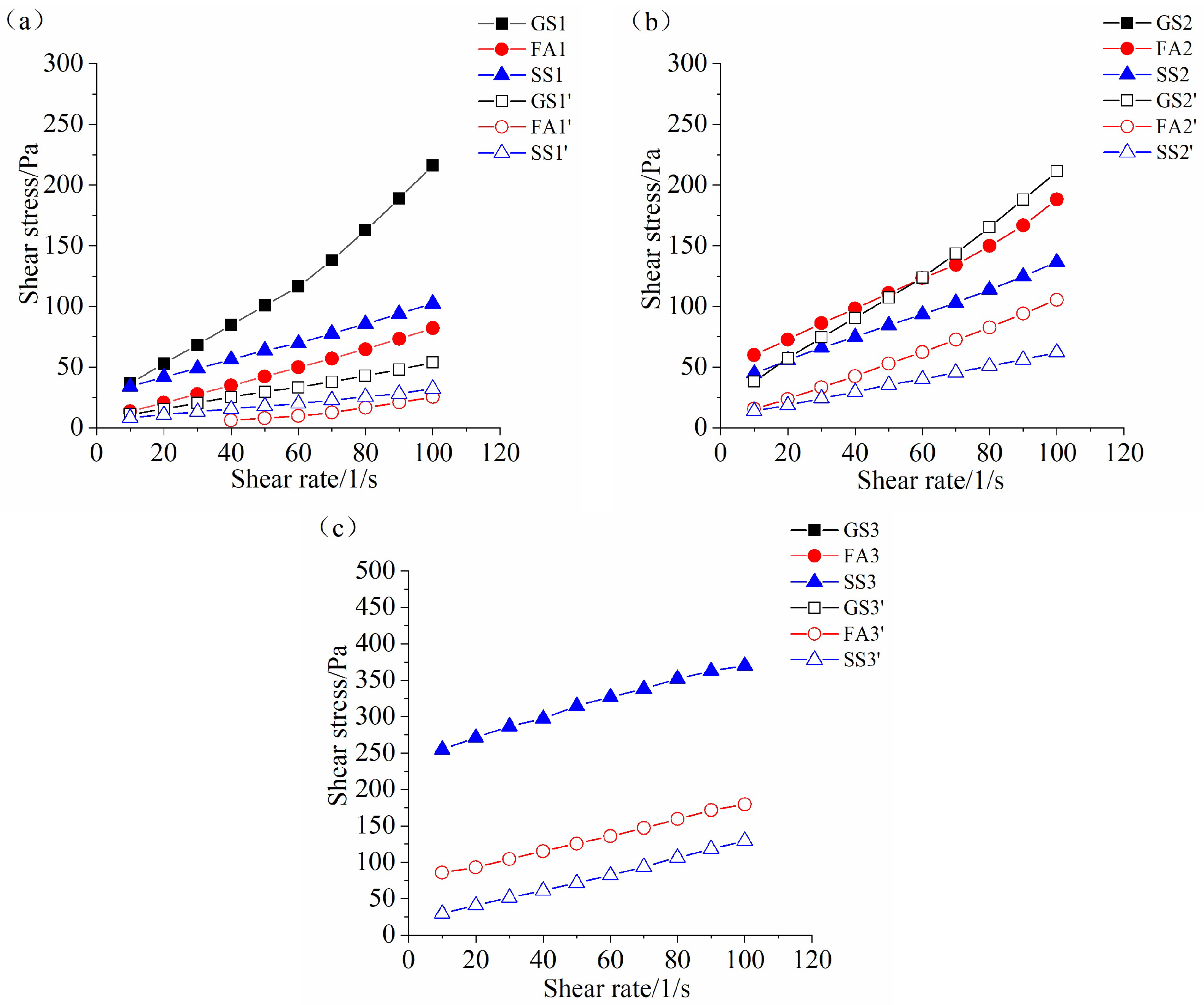 Materials 17 02260 g009
