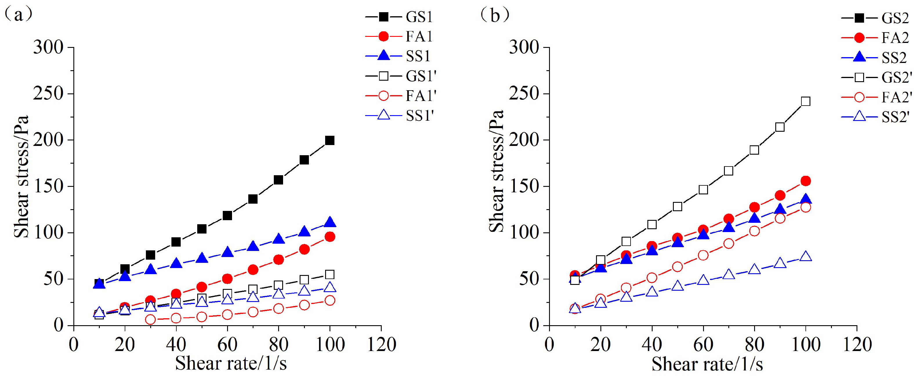 Materials 17 02260 g010a