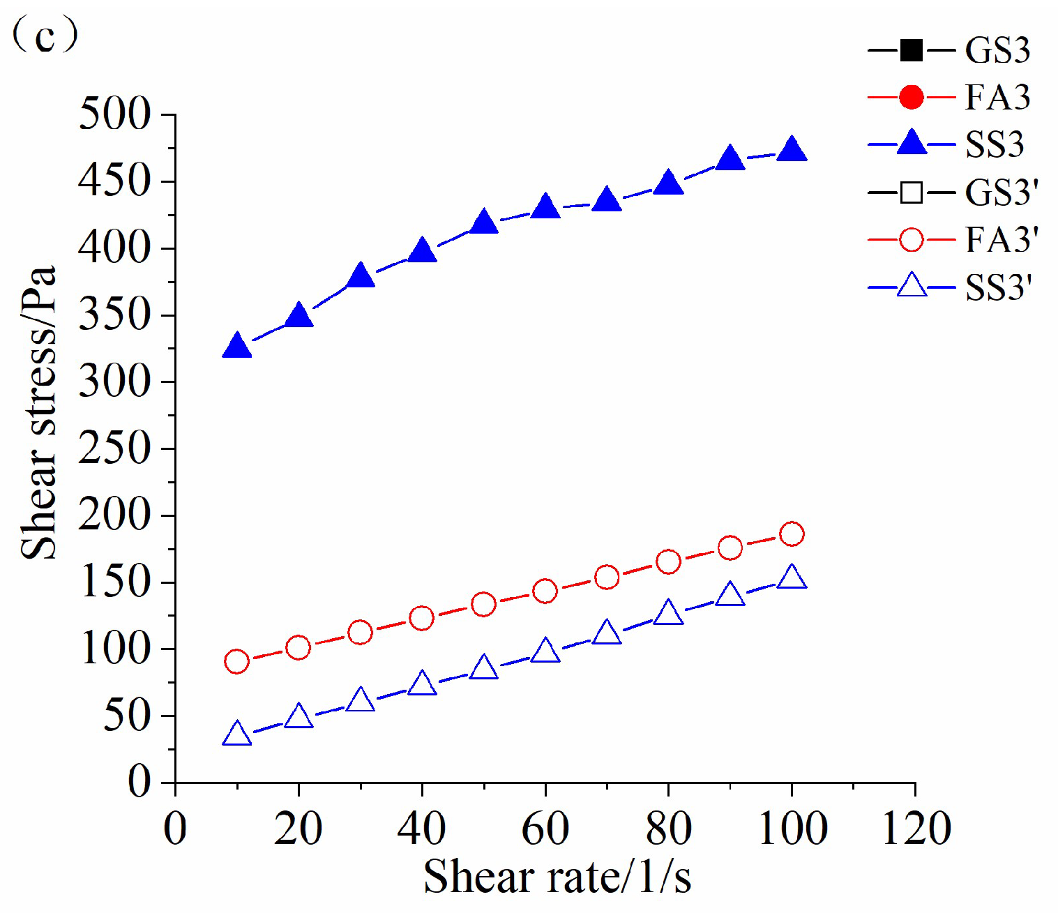 Materials 17 02260 g010b