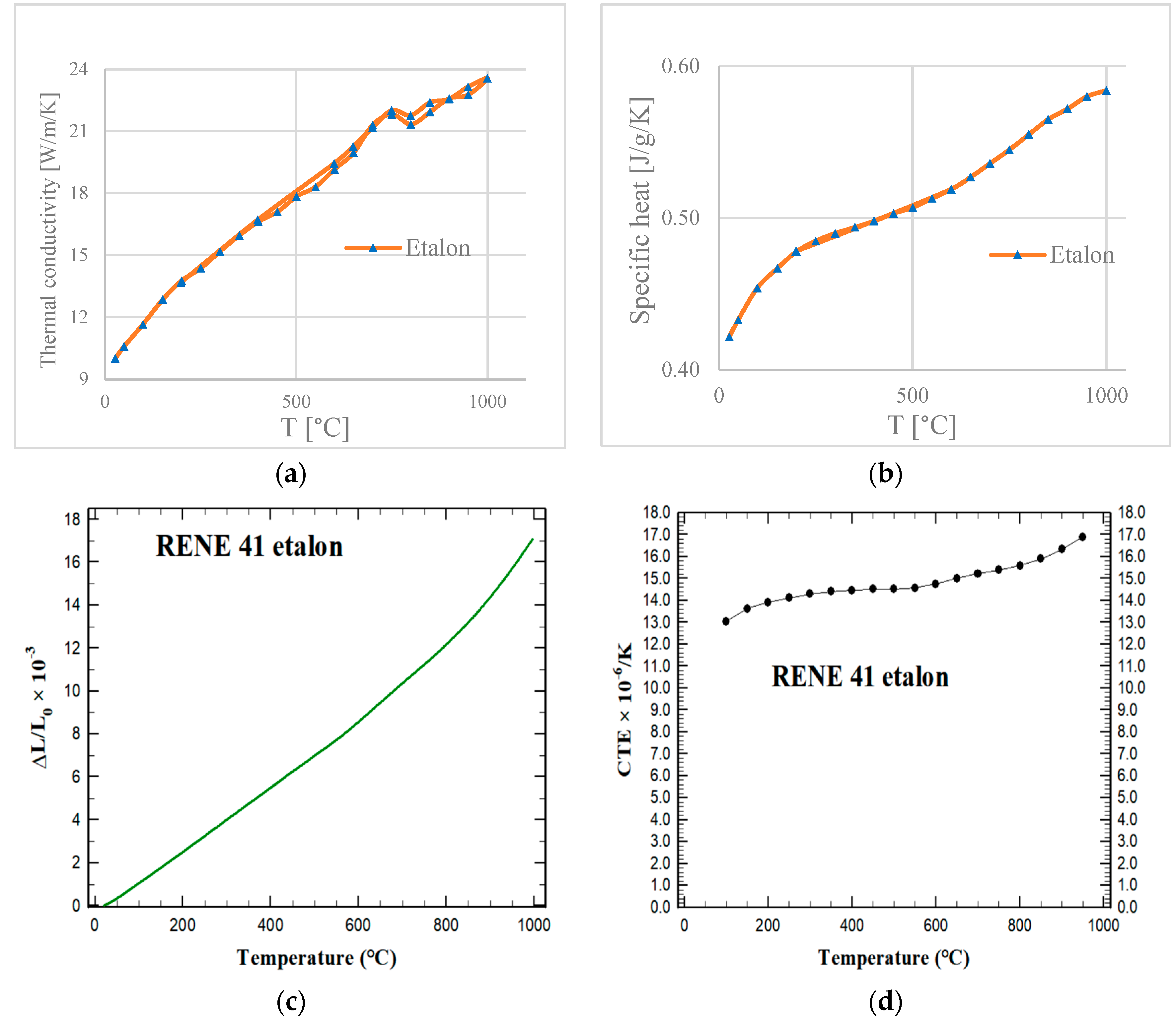 Materials 17 02262 g002