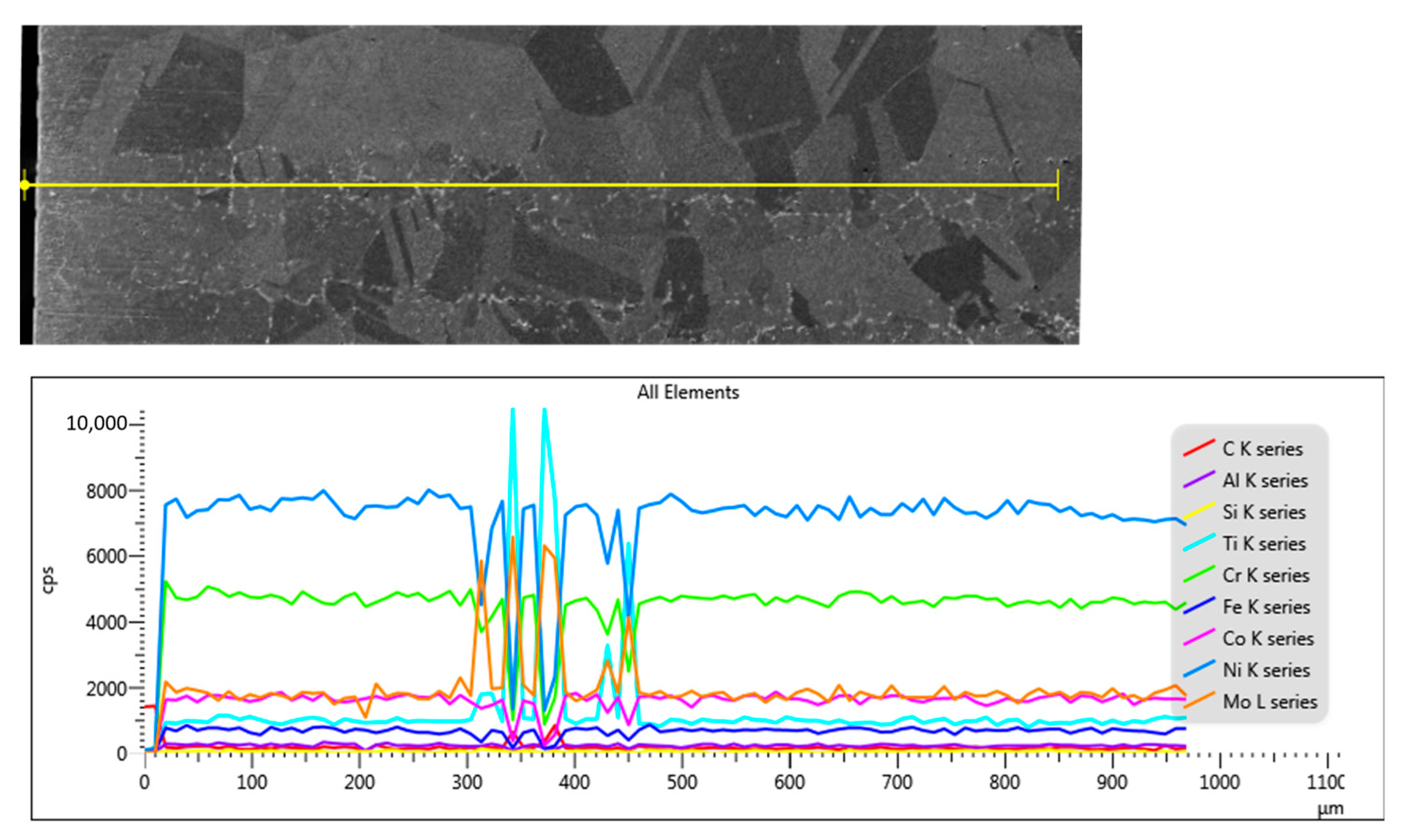 Materials 17 02262 g006