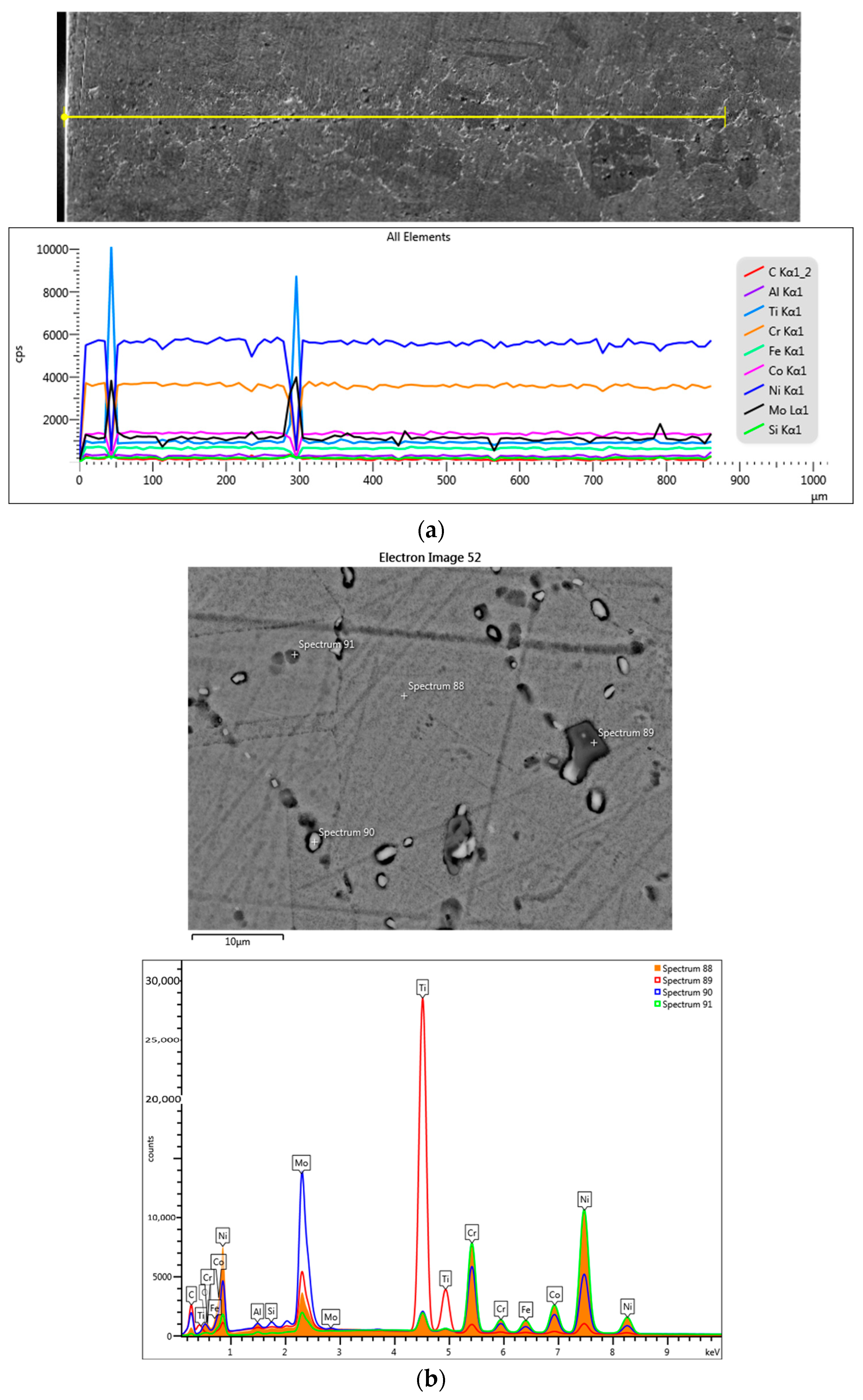Materials 17 02262 g010