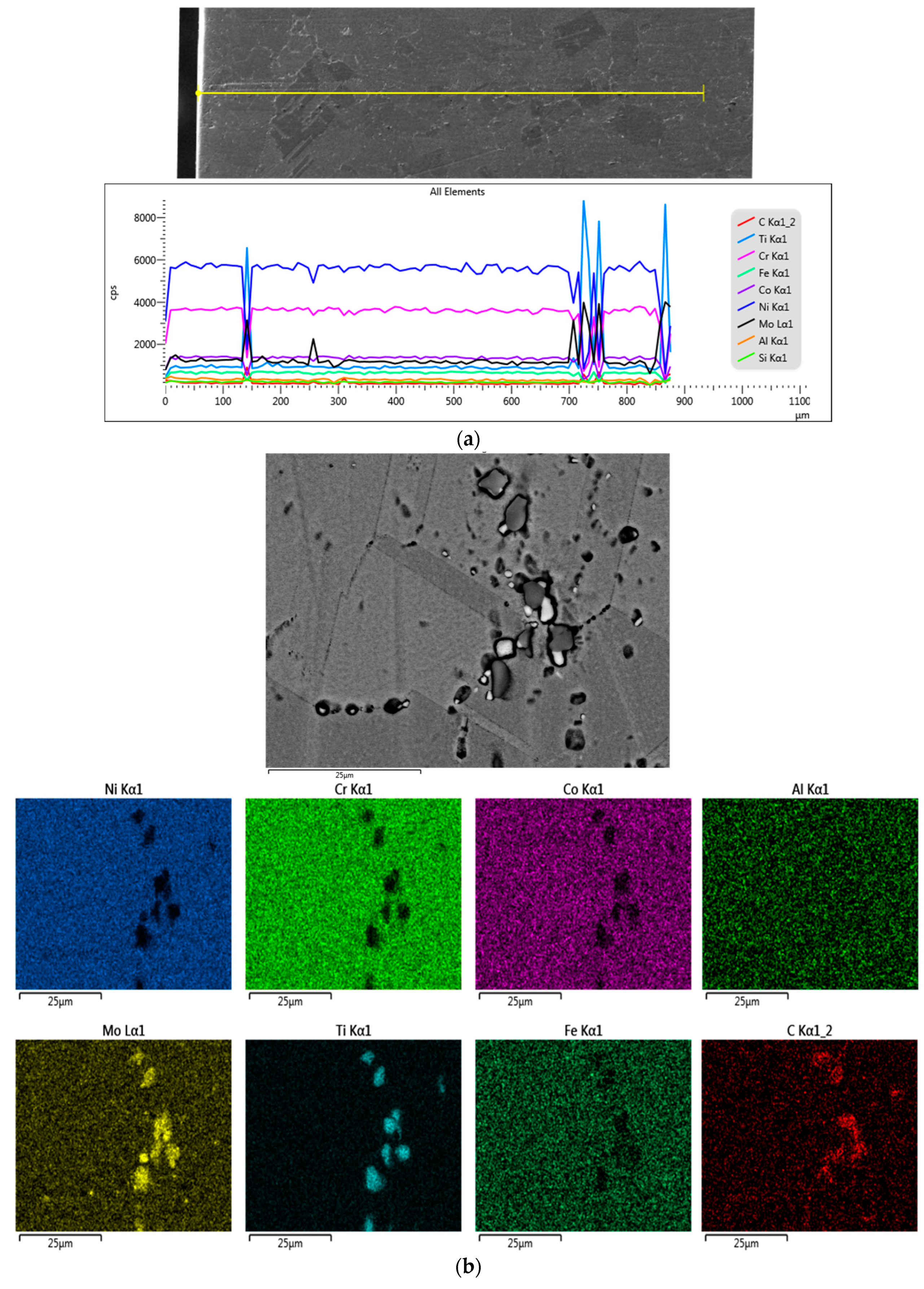 Materials 17 02262 g011a