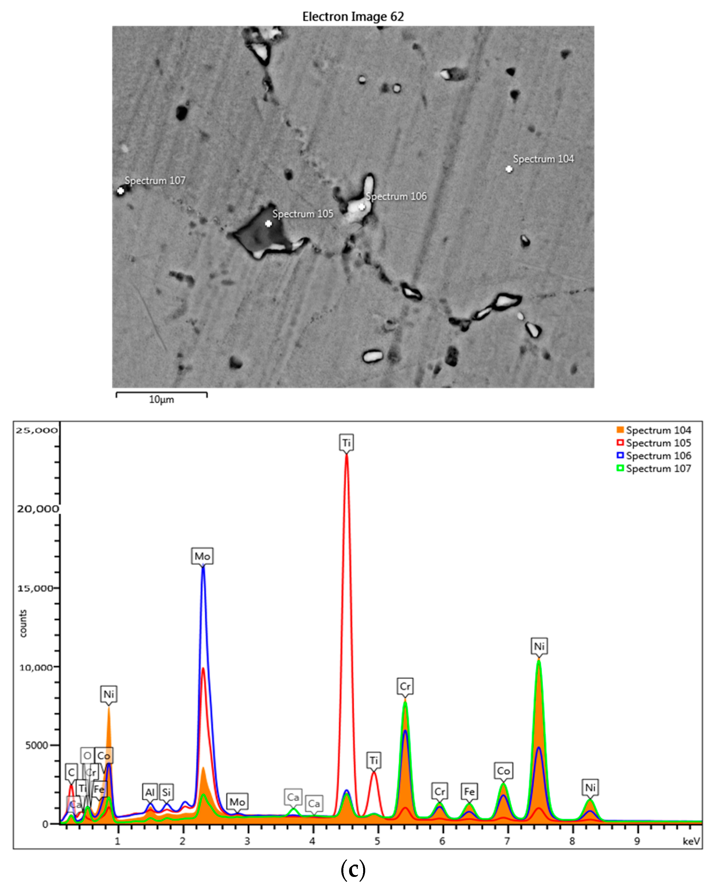 Materials 17 02262 g011b
