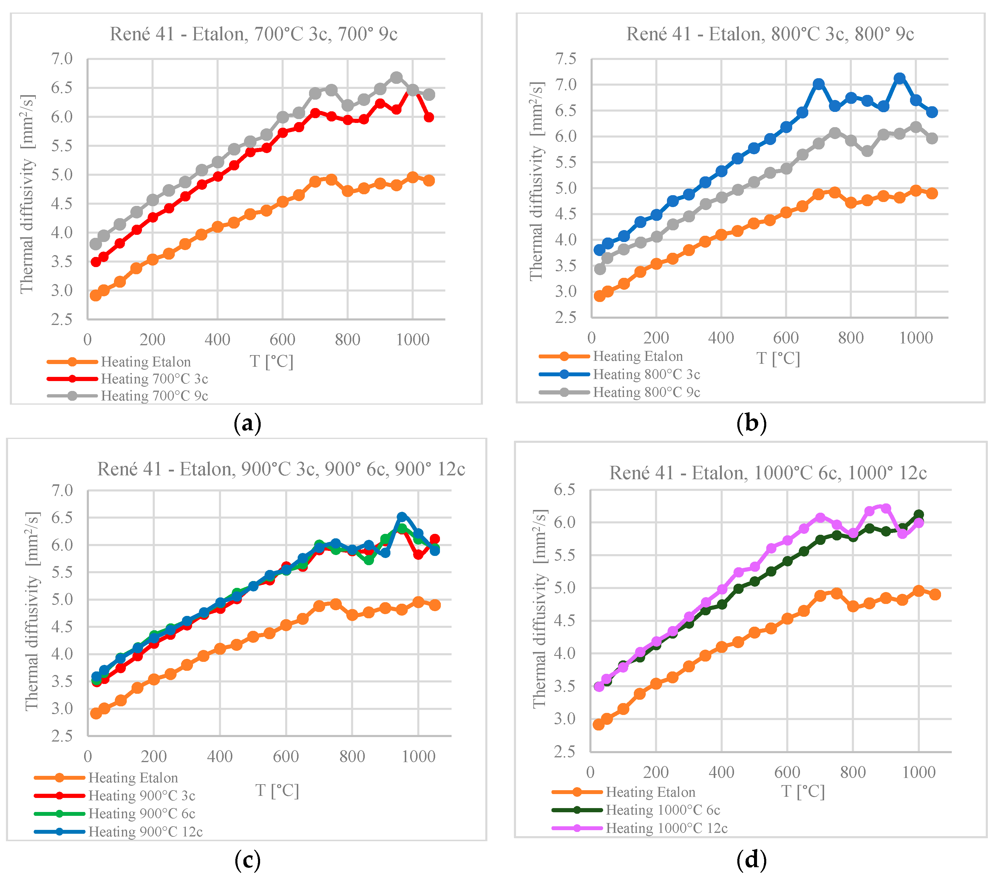 Materials 17 02262 g016
