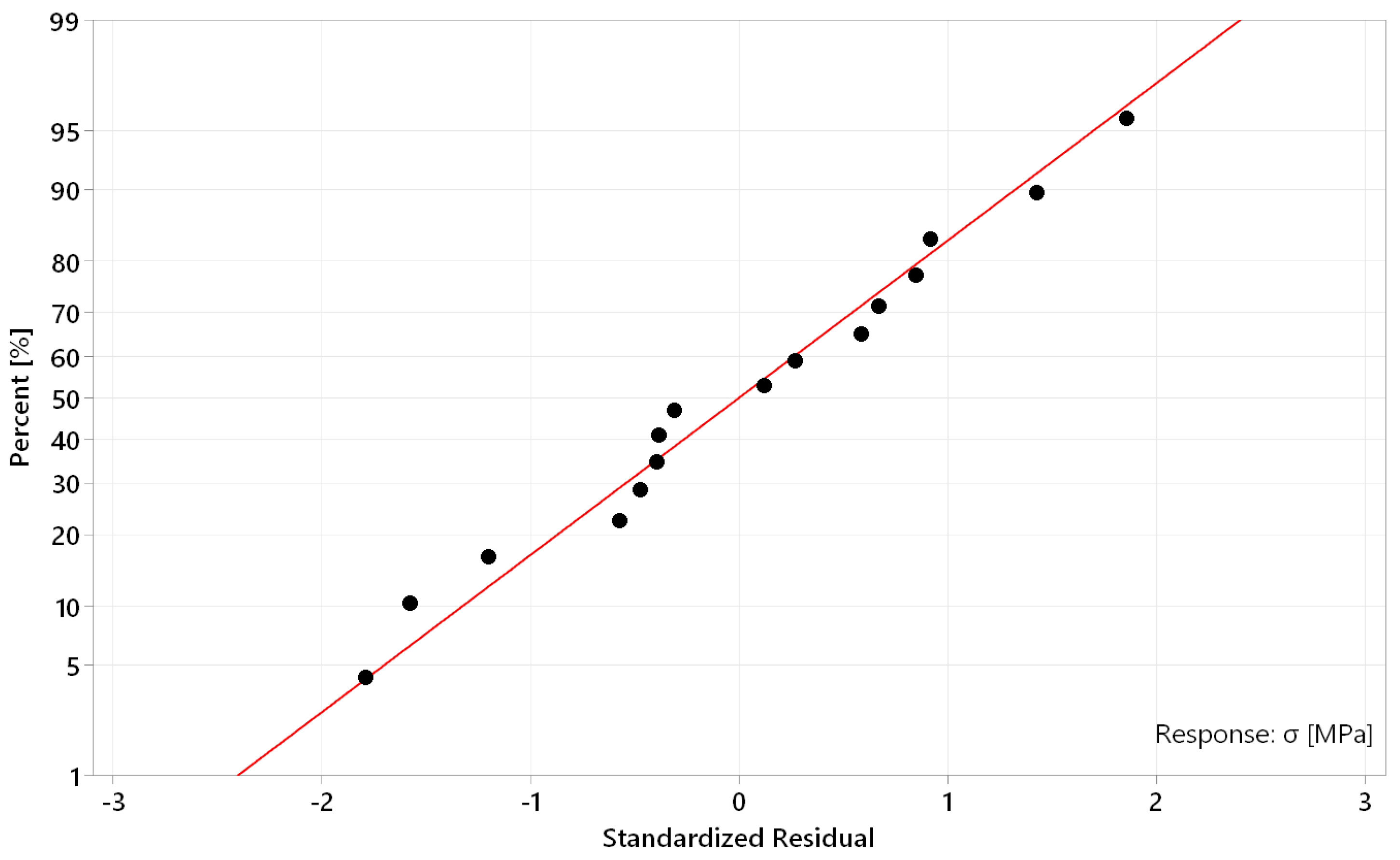 Materials 17 02270 g010