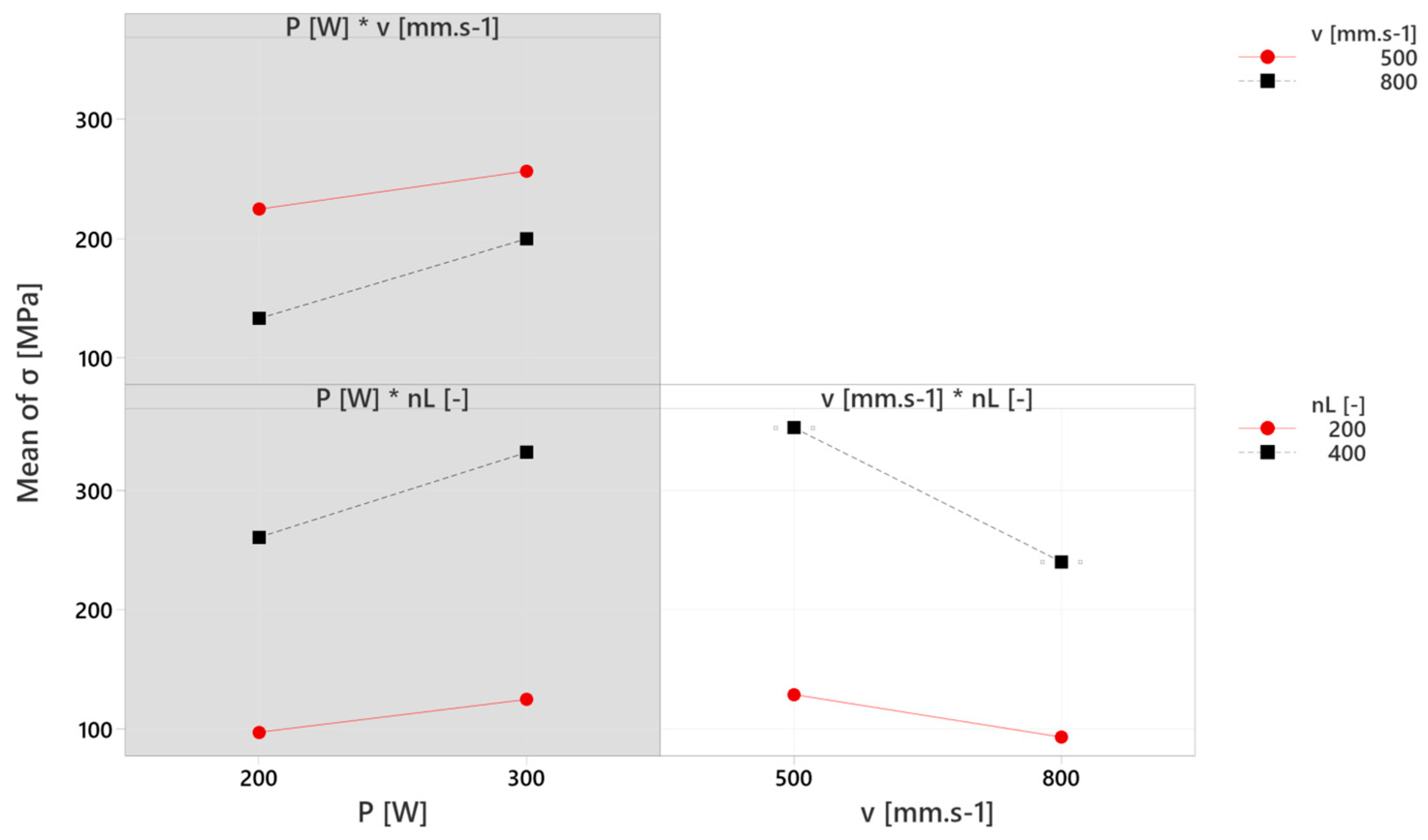 Materials 17 02270 g012