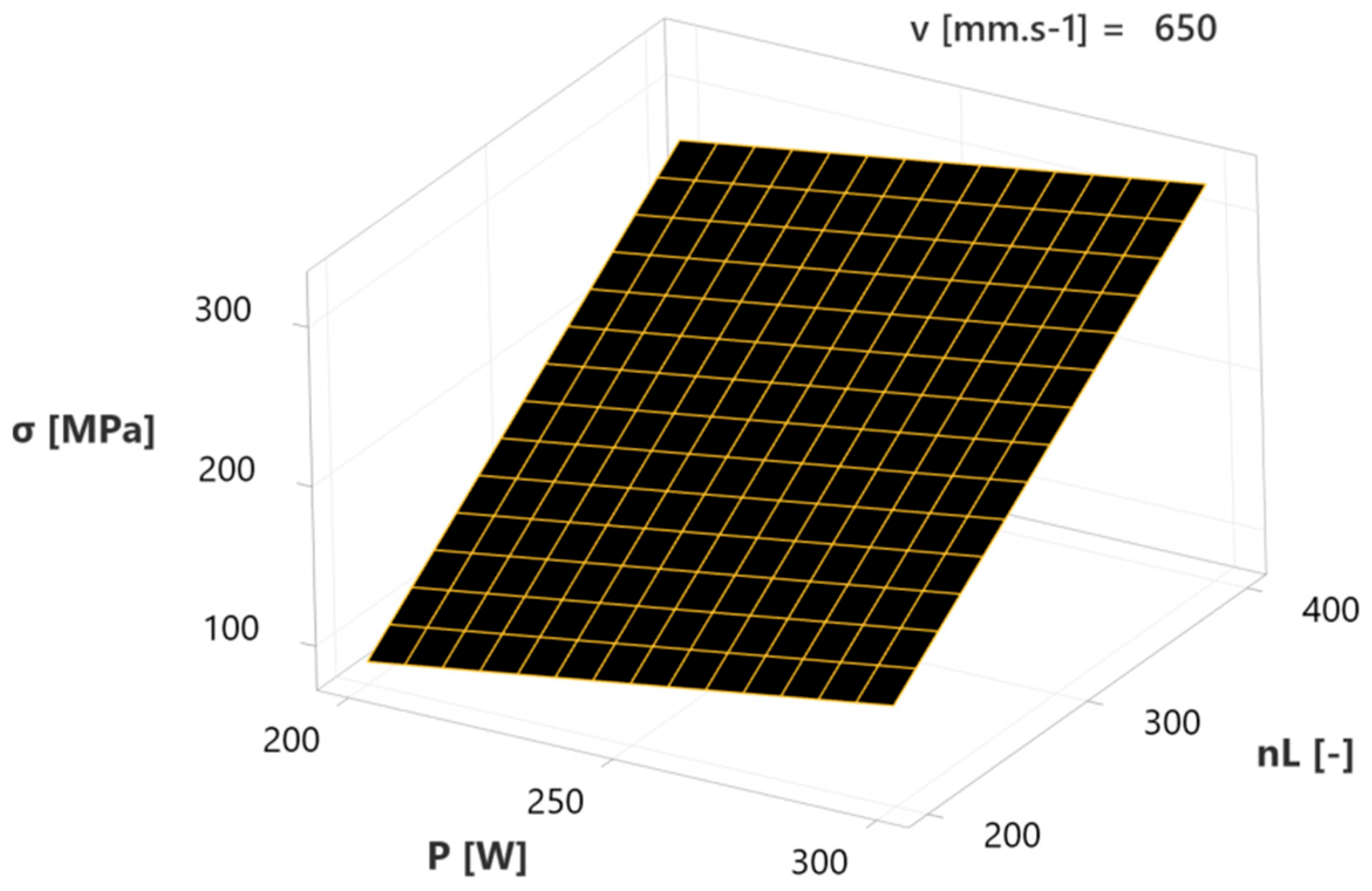 Materials 17 02270 g014