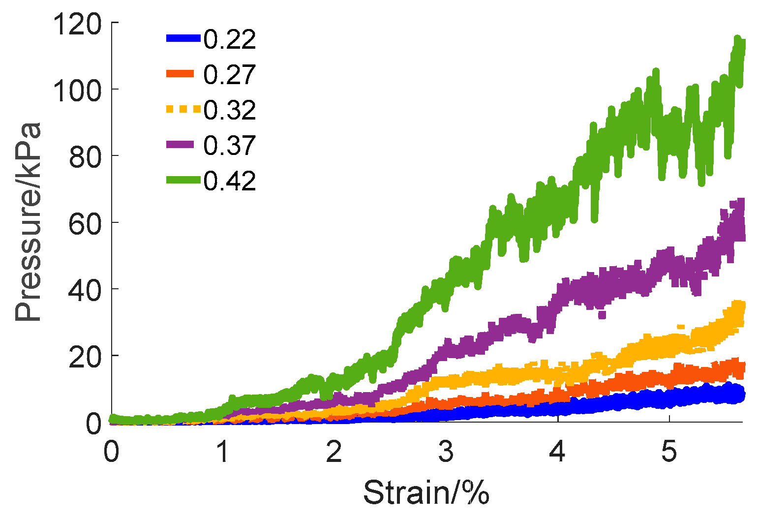 Materials 17 02271 g007