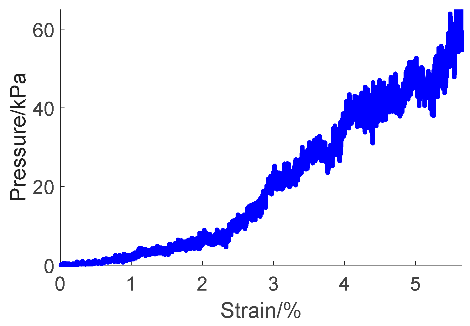 Materials 17 02271 g009