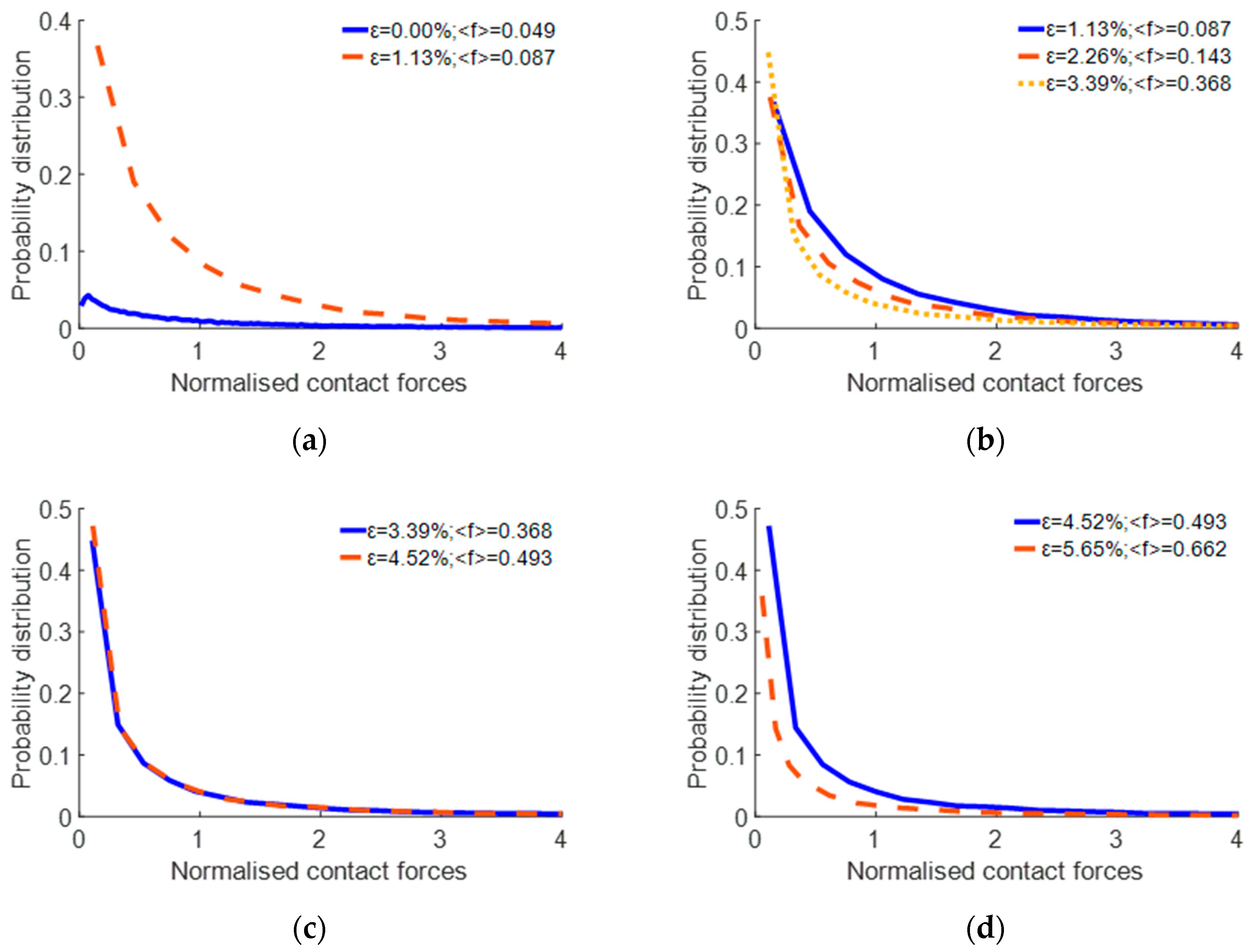 Materials 17 02271 g013