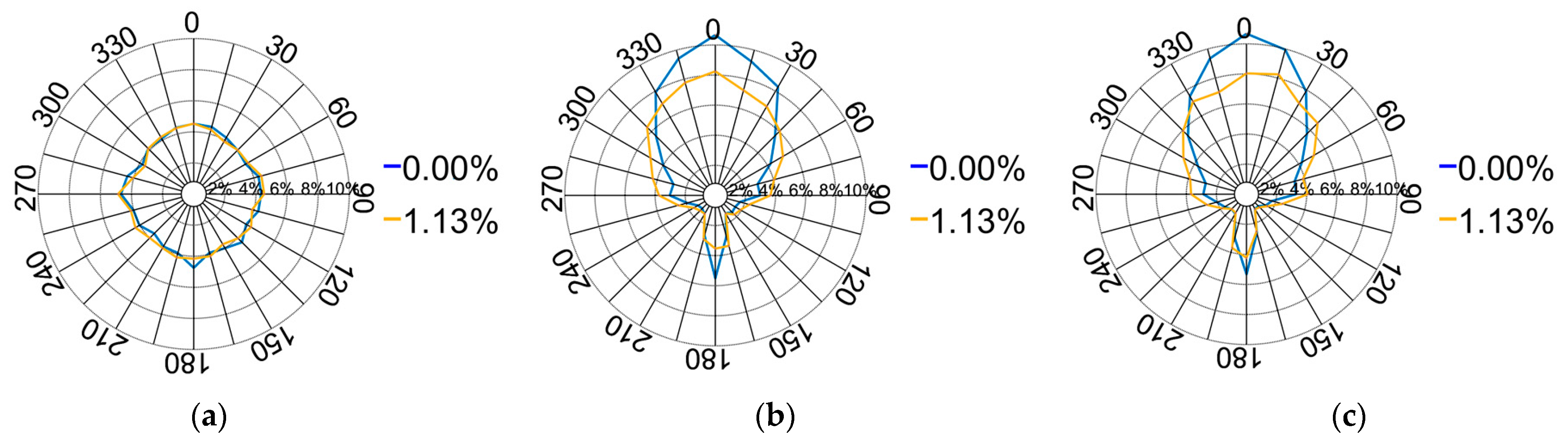 Materials 17 02271 g015