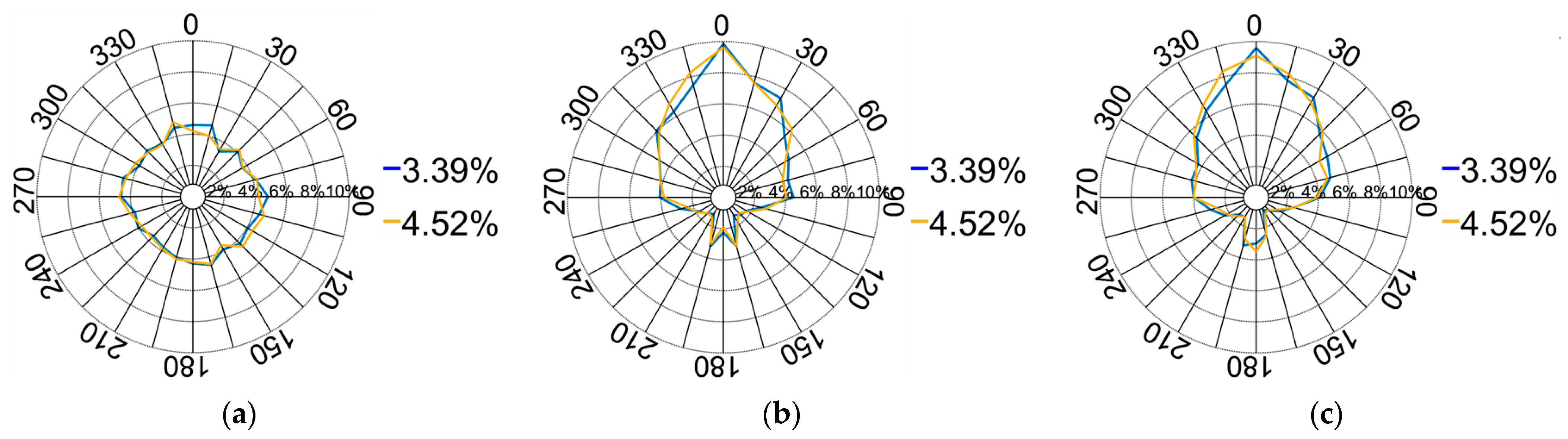 Materials 17 02271 g017
