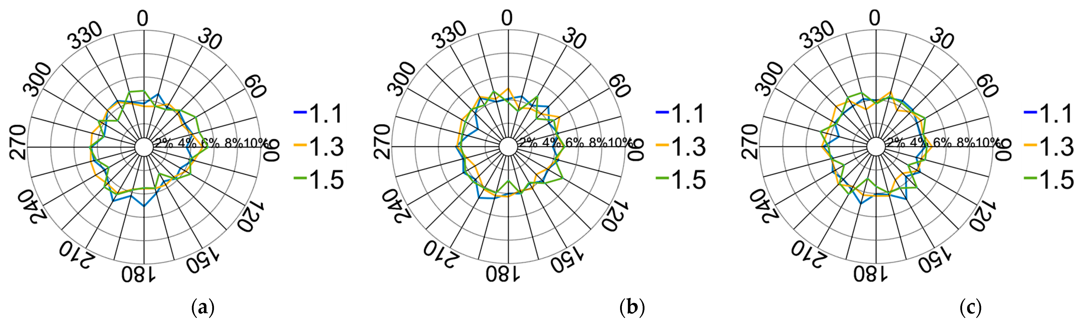 Materials 17 02271 g021