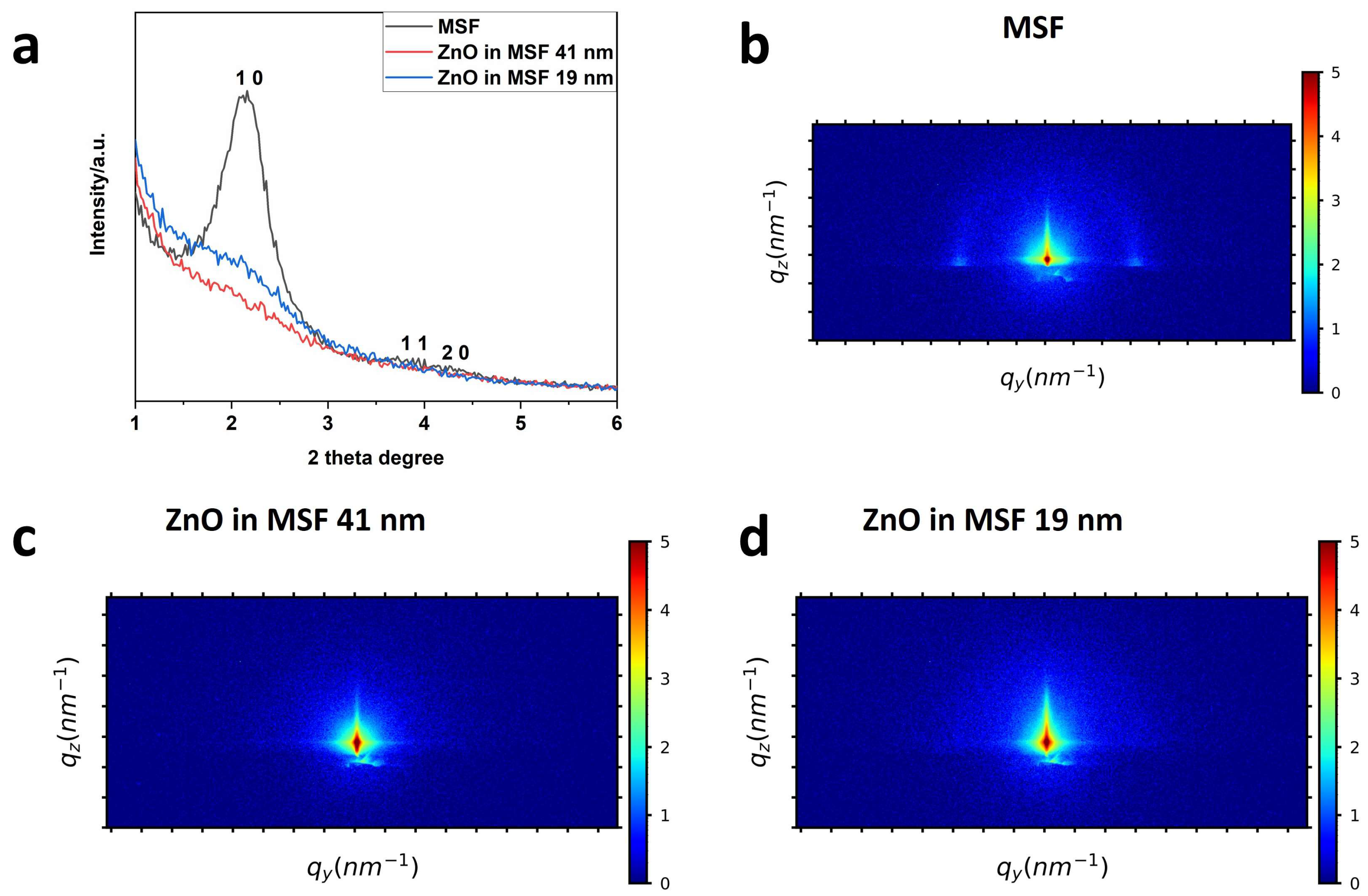 Materials 17 02272 g002