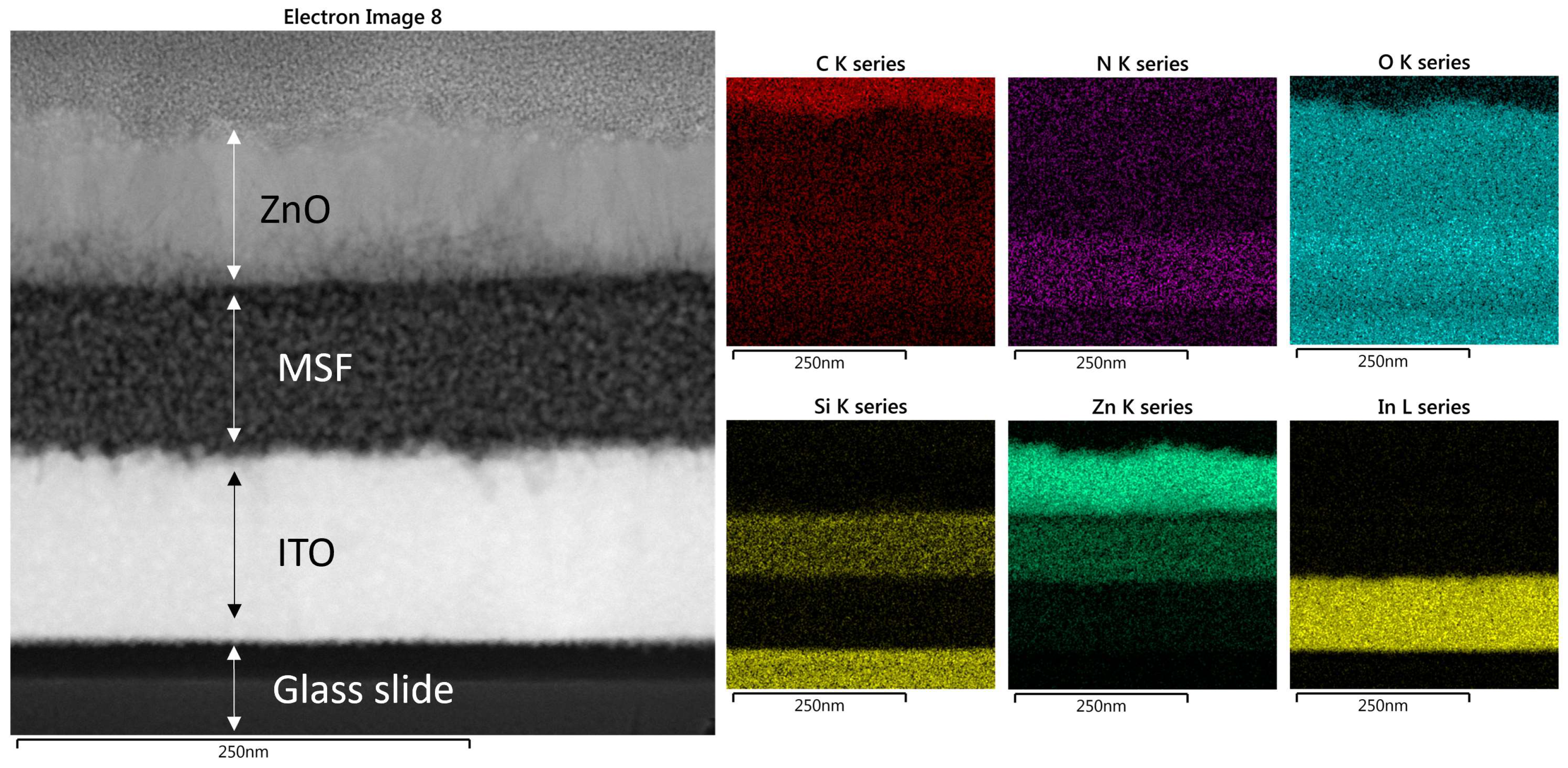 Materials 17 02272 g005