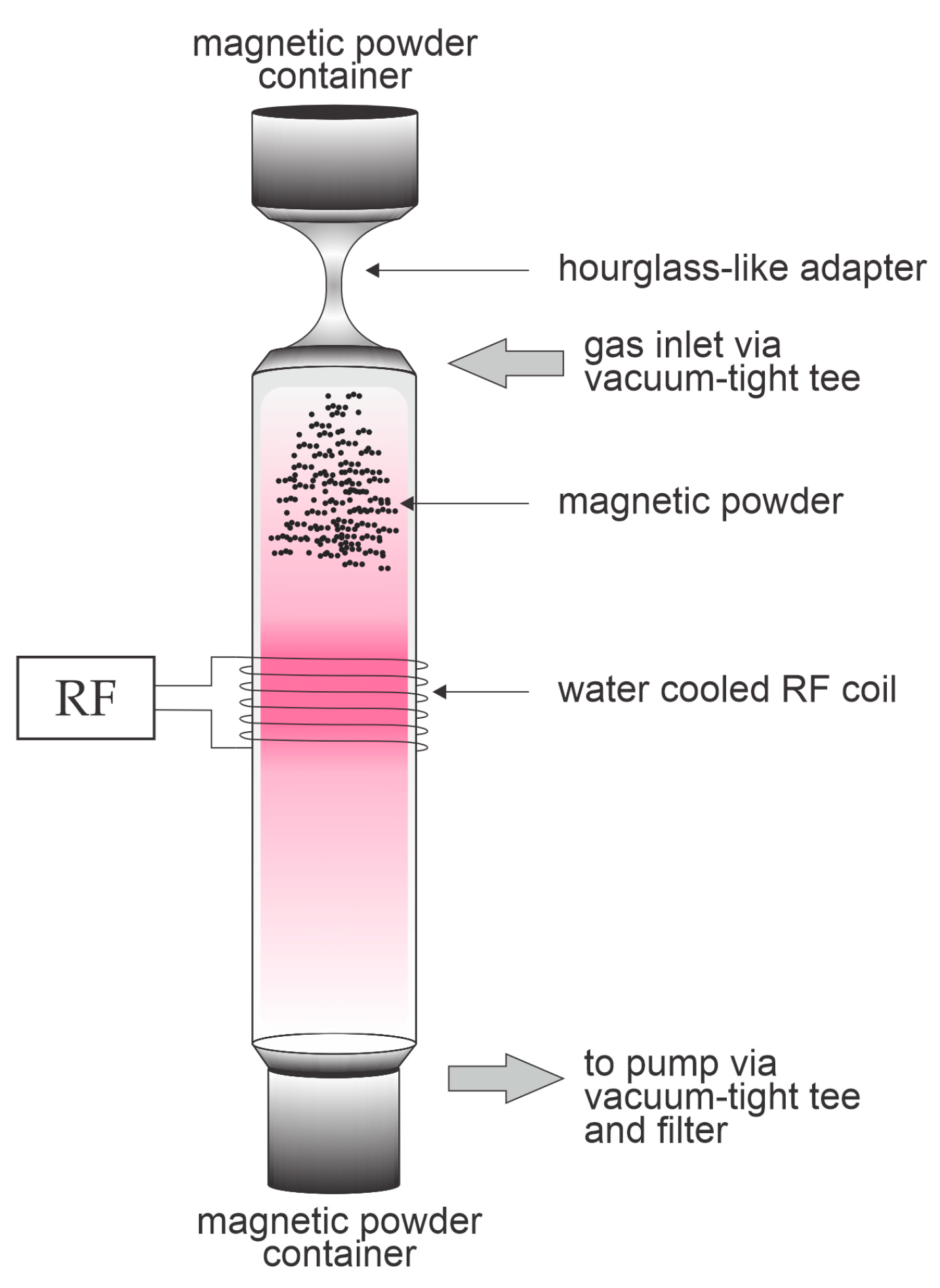 Materials 17 02275 g001