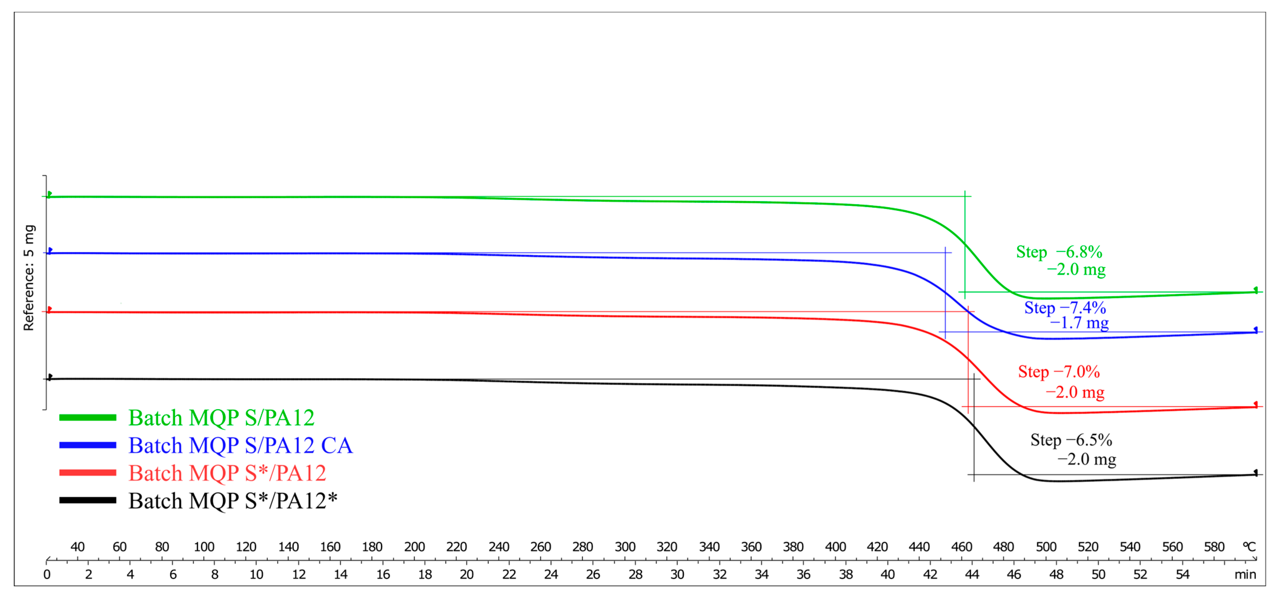 Materials 17 02275 g005