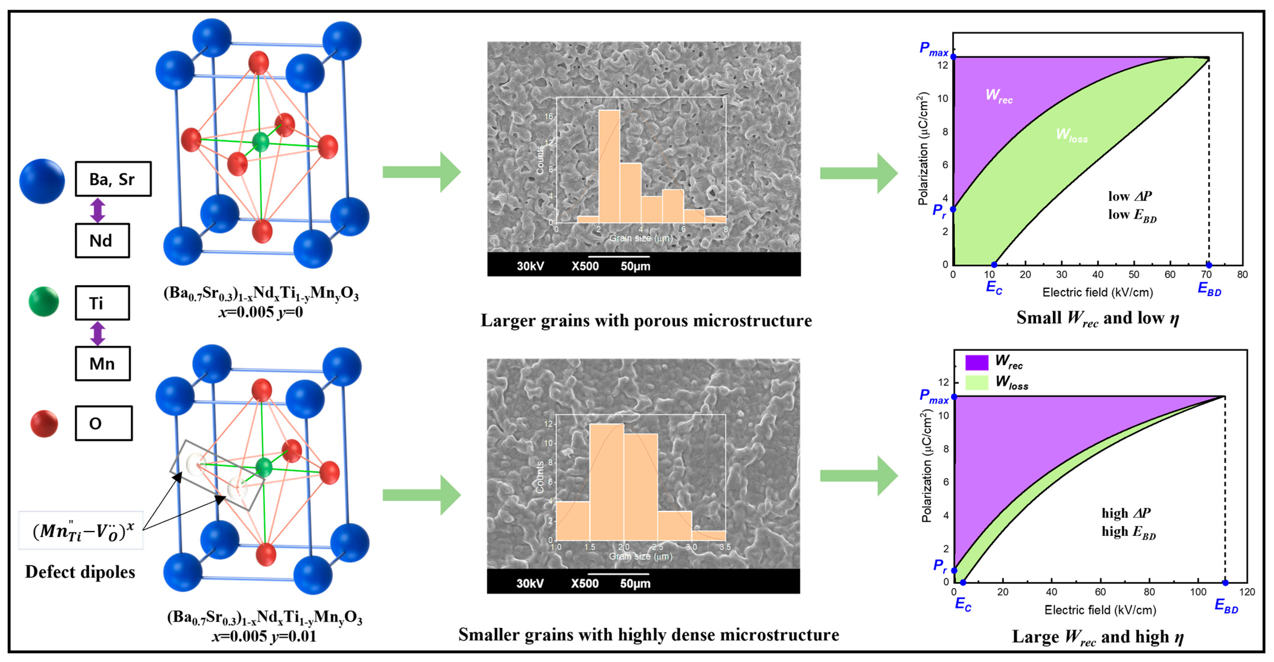 Materials 17 02277 g005