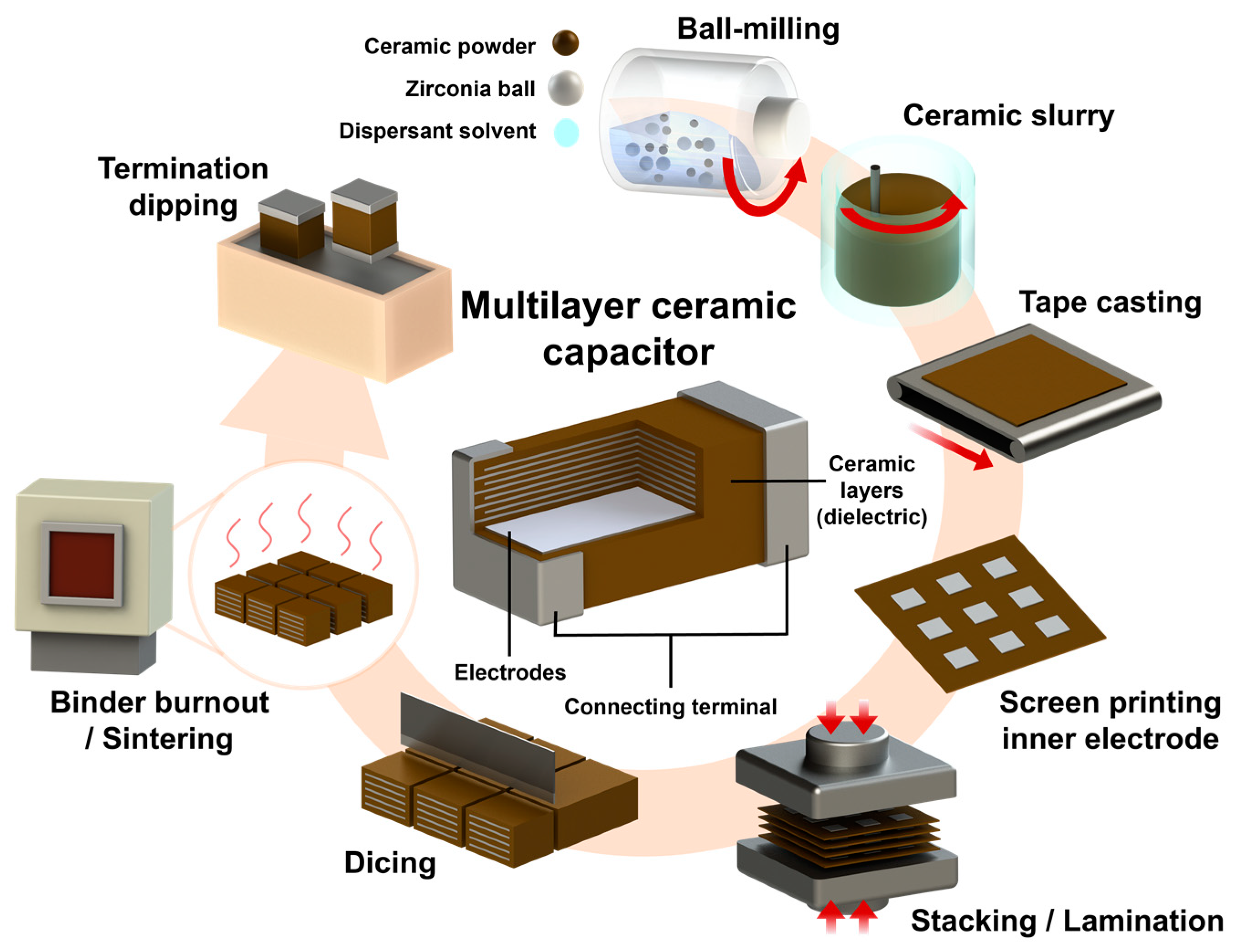 Materials 17 02277 g010