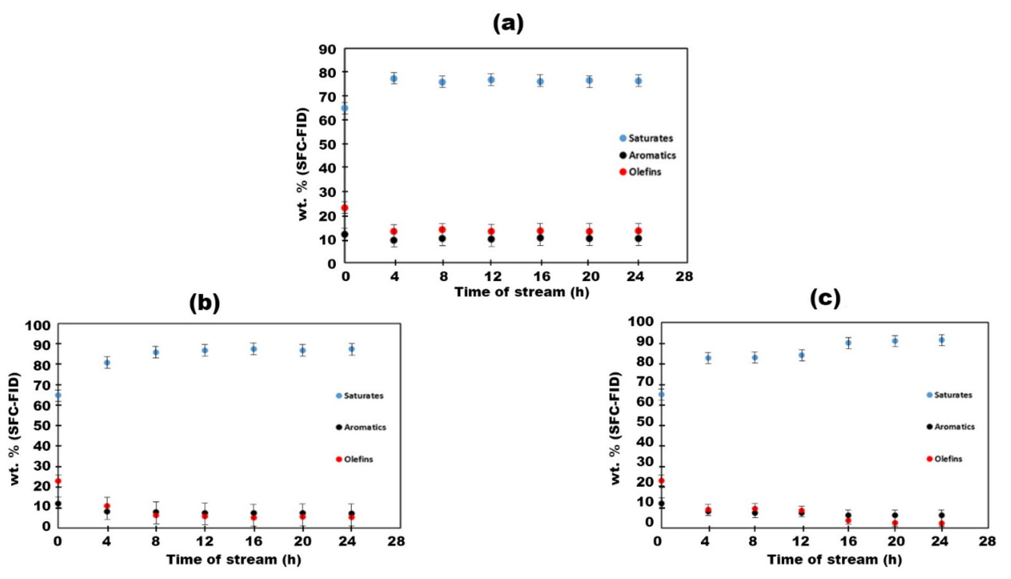 Materials 17 02278 g003