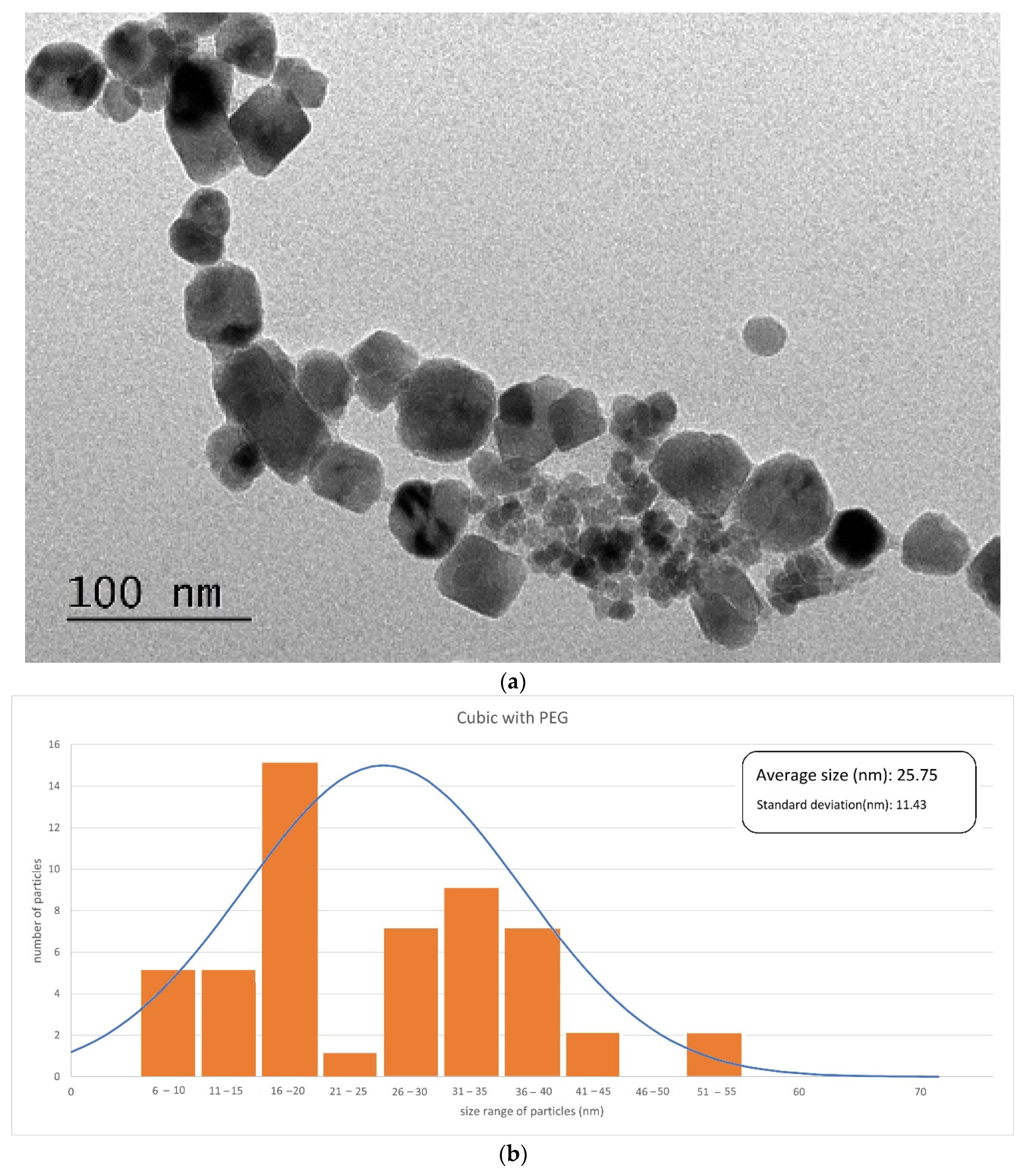 Materials 17 02279 g004