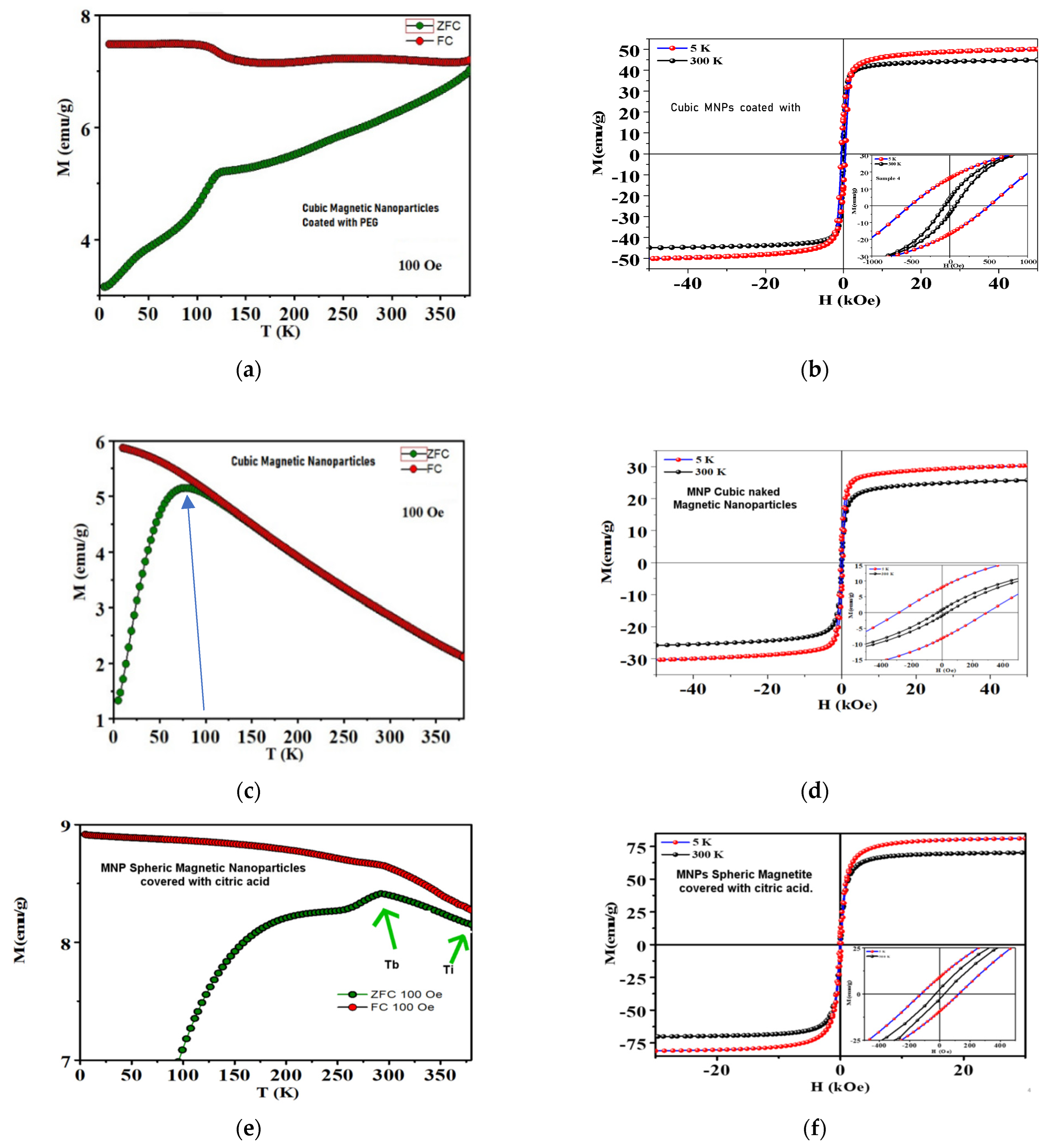 Materials 17 02279 g006