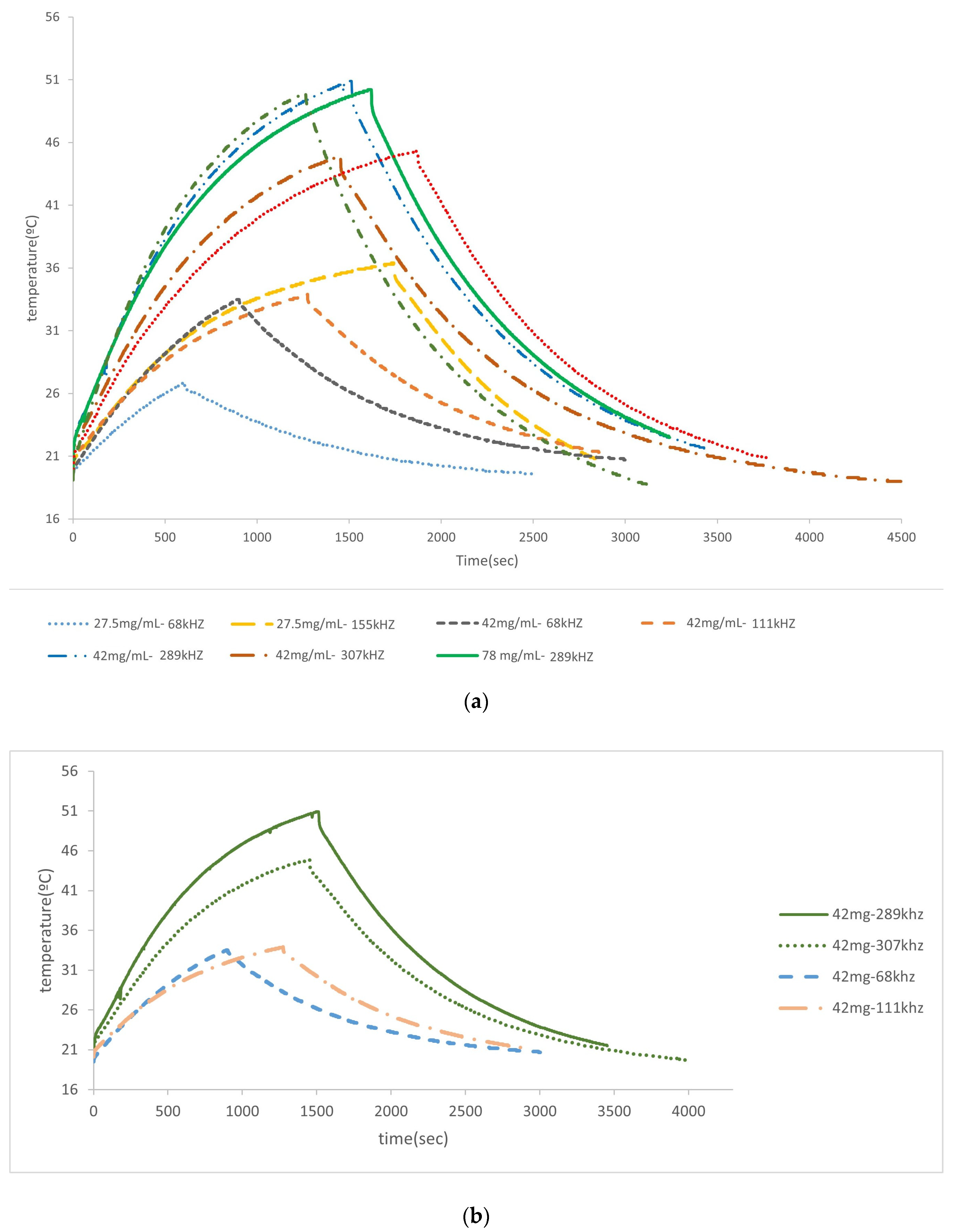 Materials 17 02279 g008
