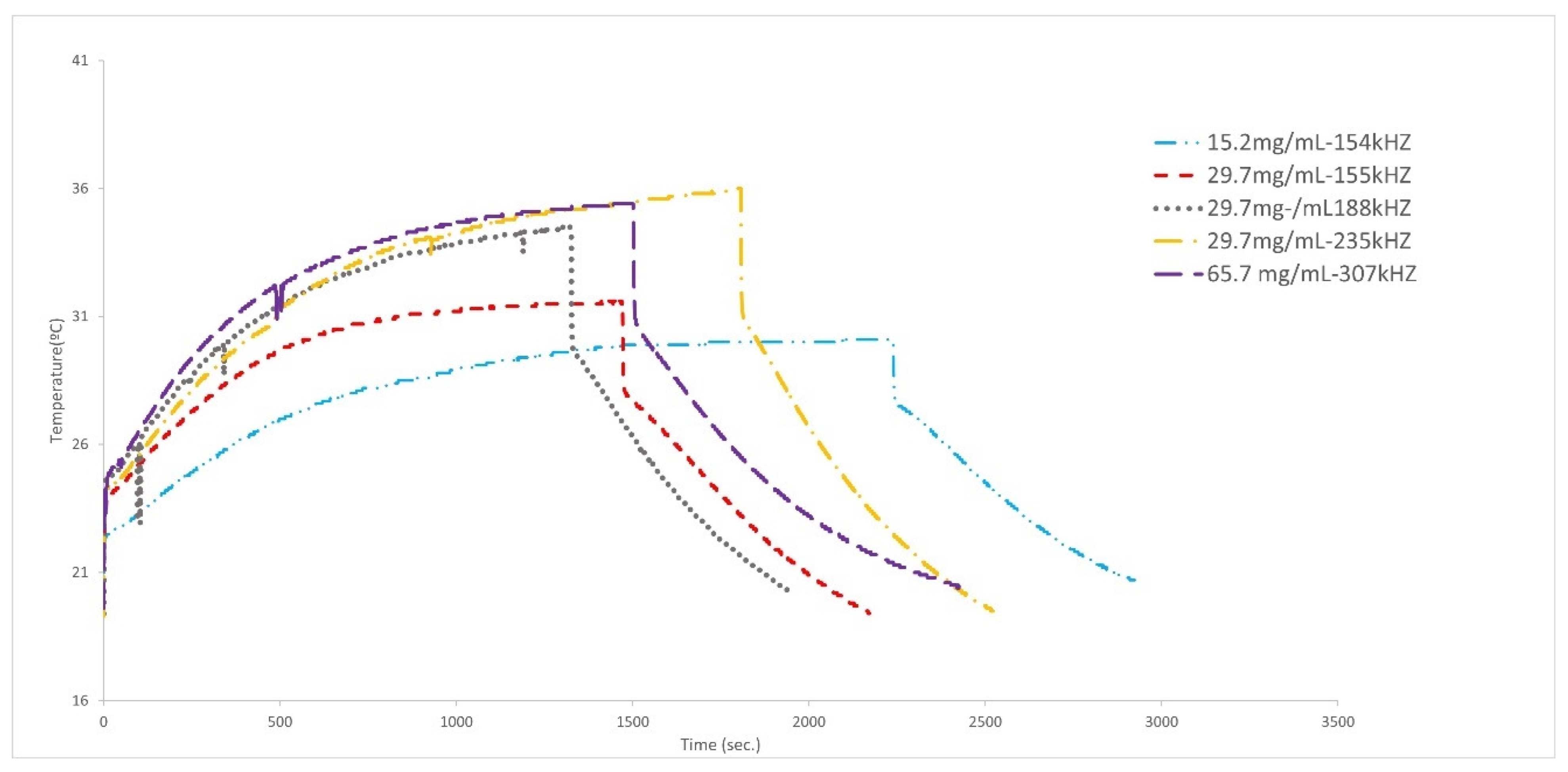 Materials 17 02279 g010