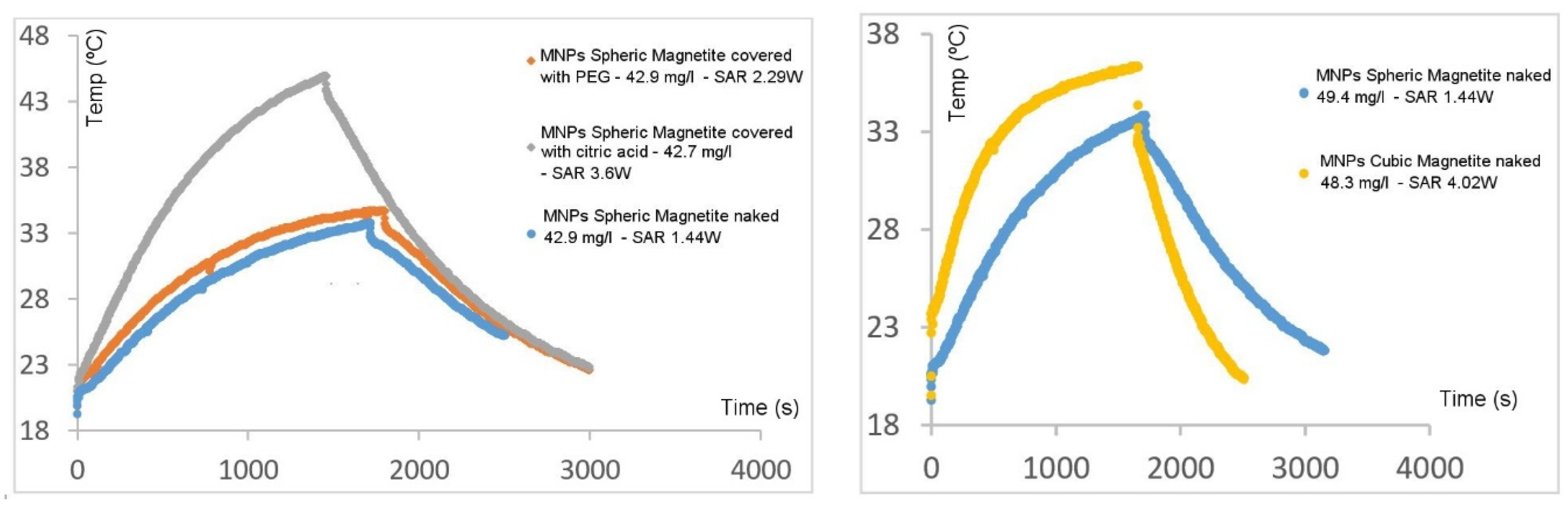 Materials 17 02279 g011