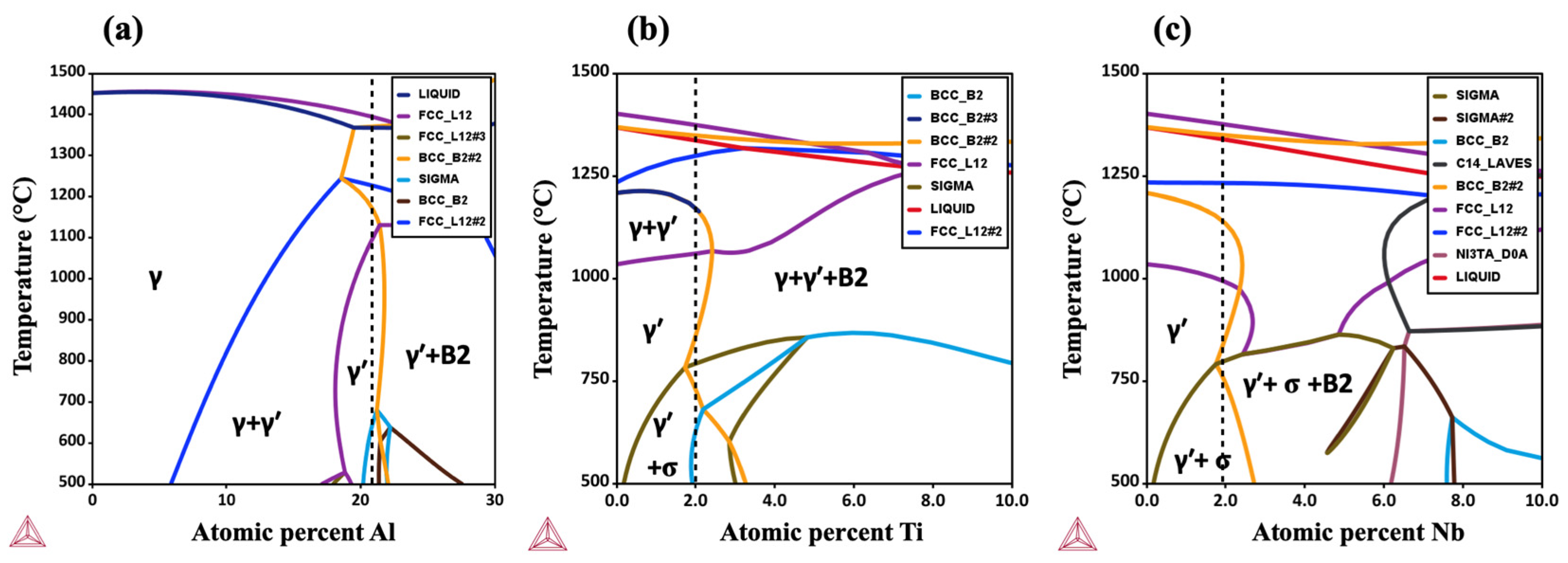Materials 17 02280 g001