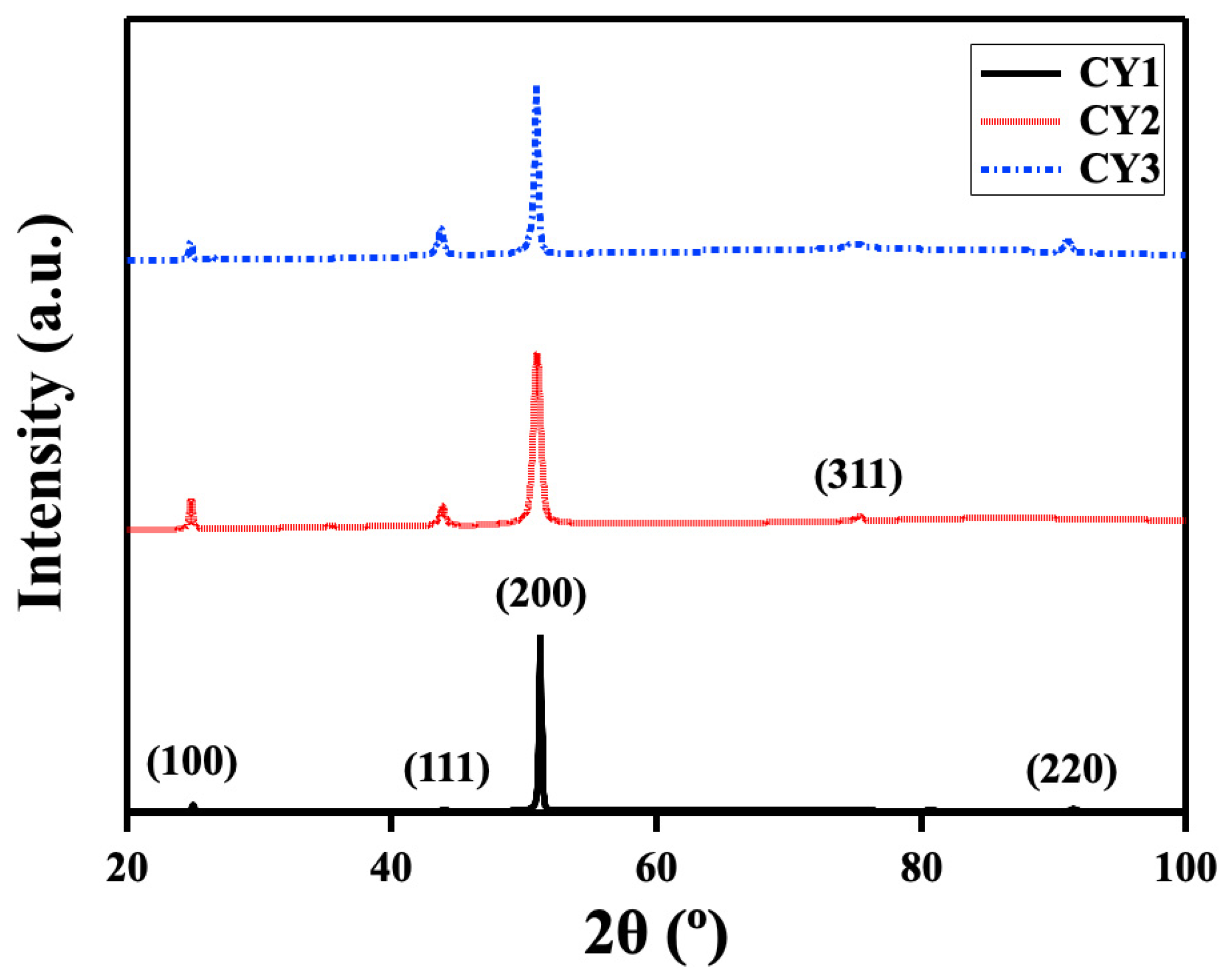 Materials 17 02280 g004