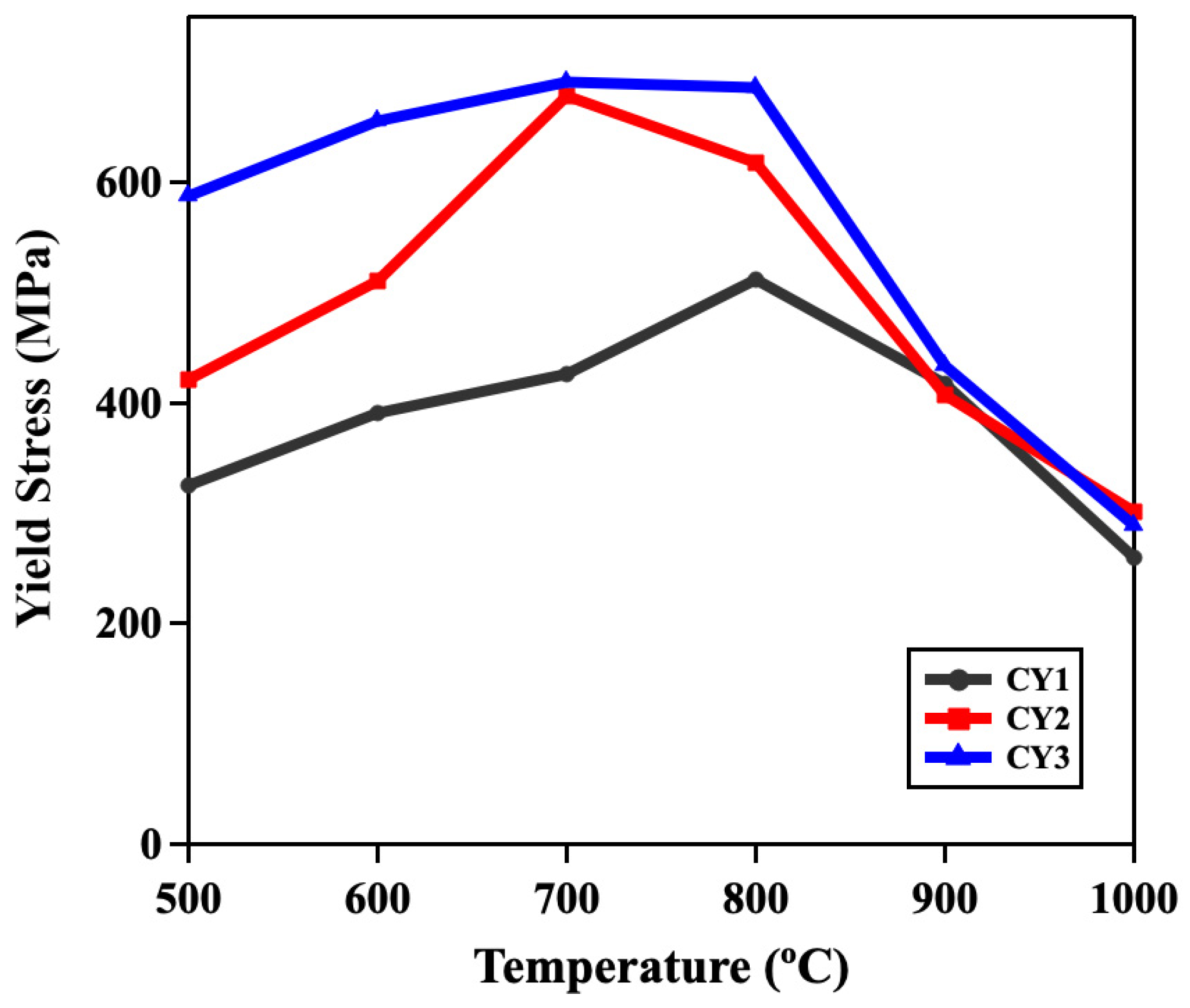 Materials 17 02280 g006