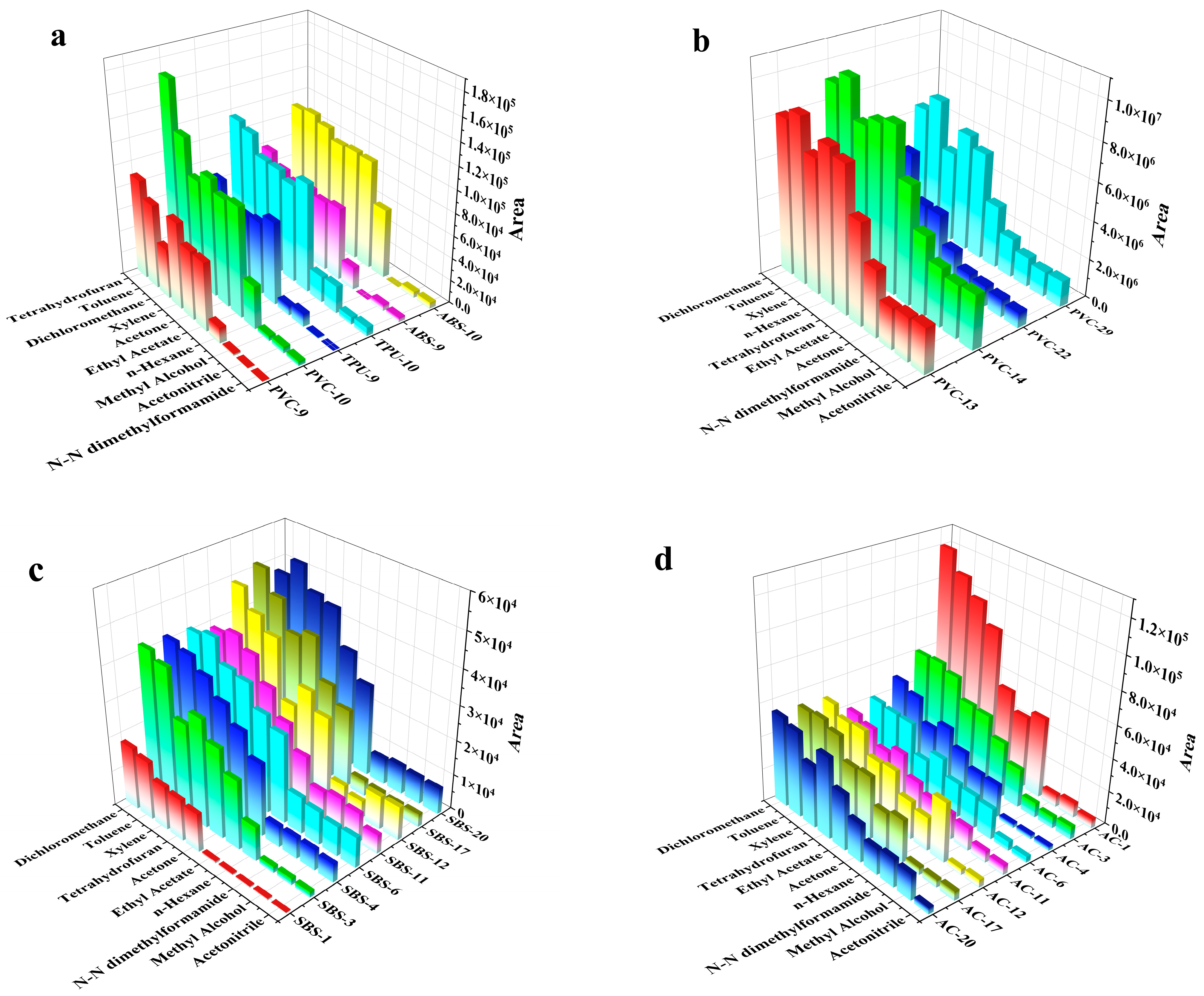 Materials 17 02281 g003