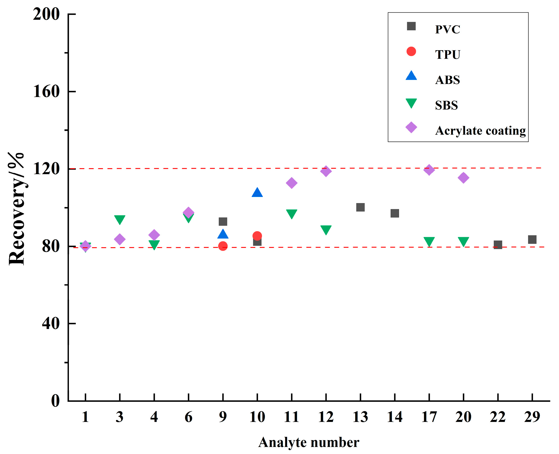 Materials 17 02281 g004