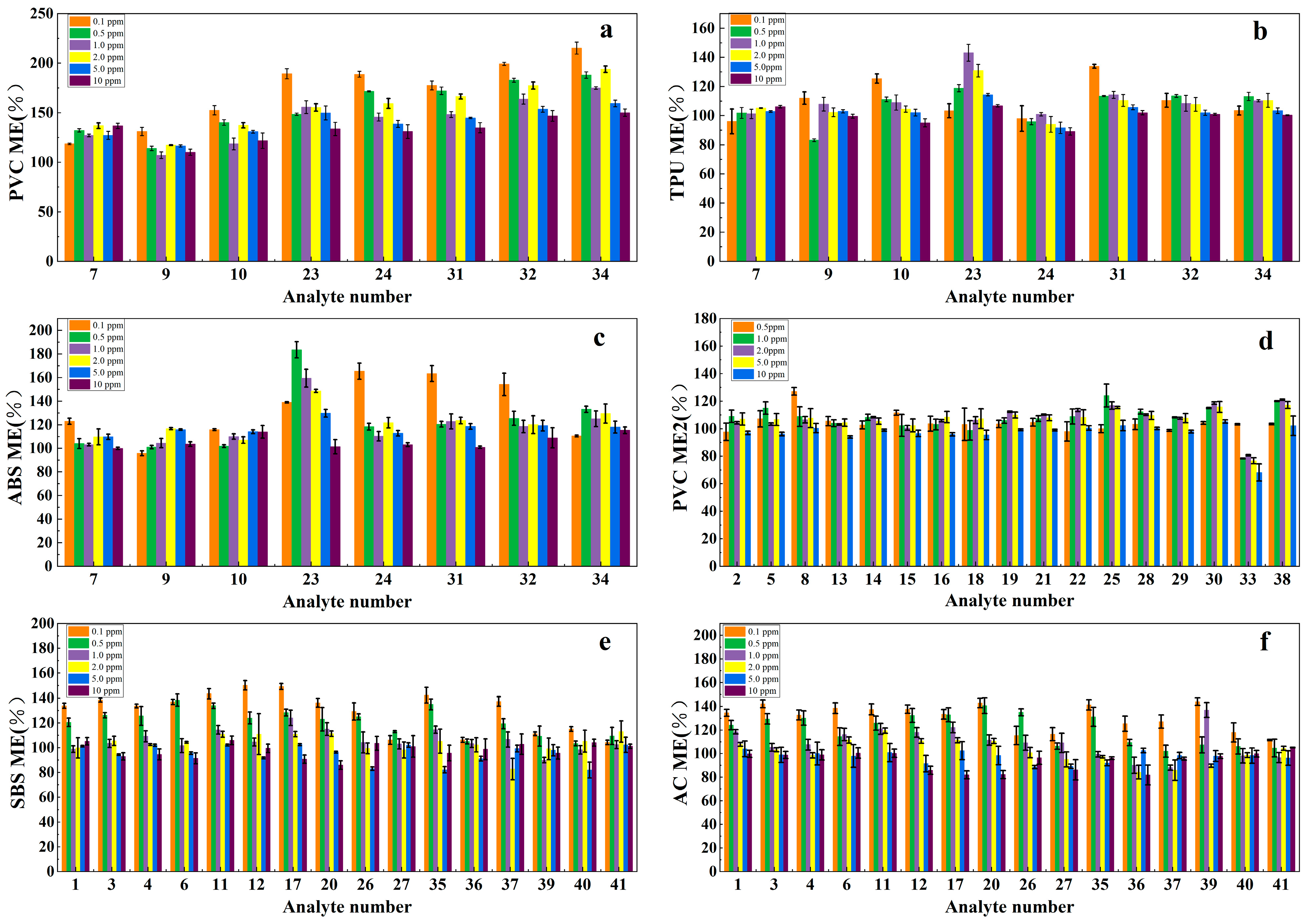 Materials 17 02281 g005
