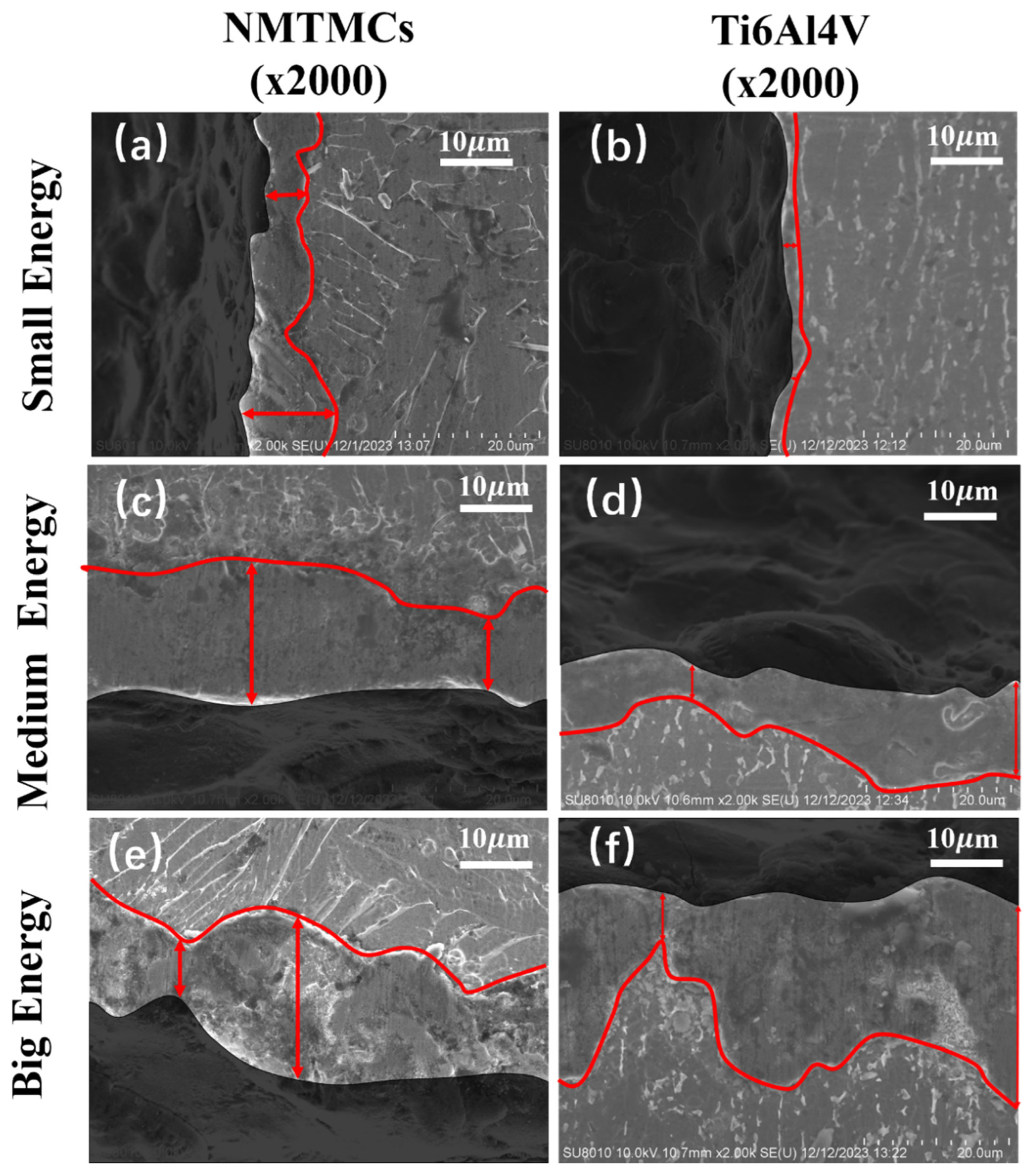 Materials 17 02282 g006