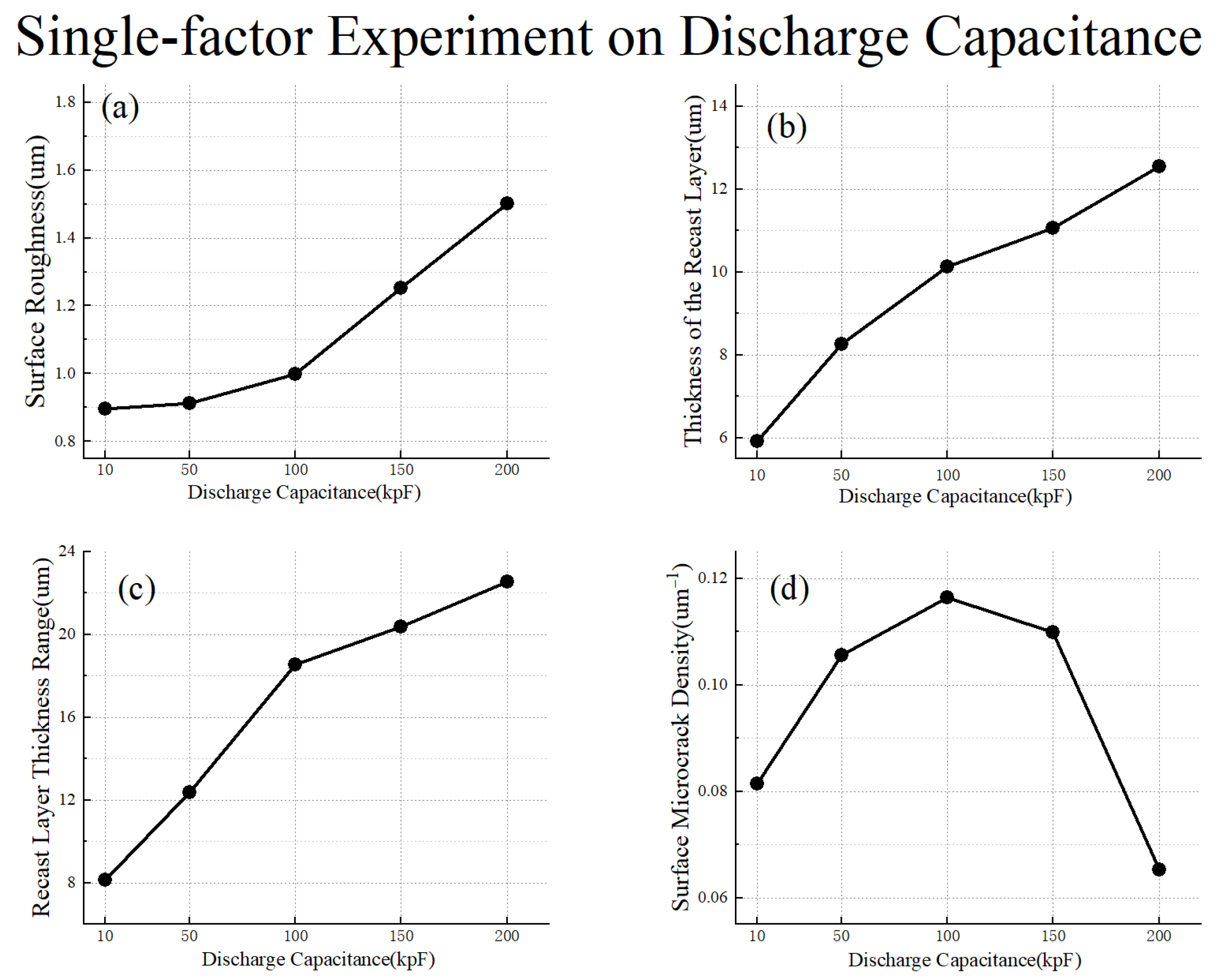 Materials 17 02282 g011