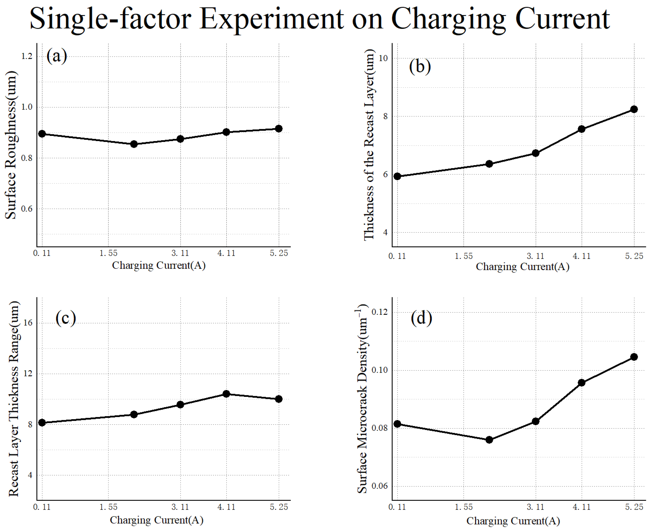 Materials 17 02282 g012