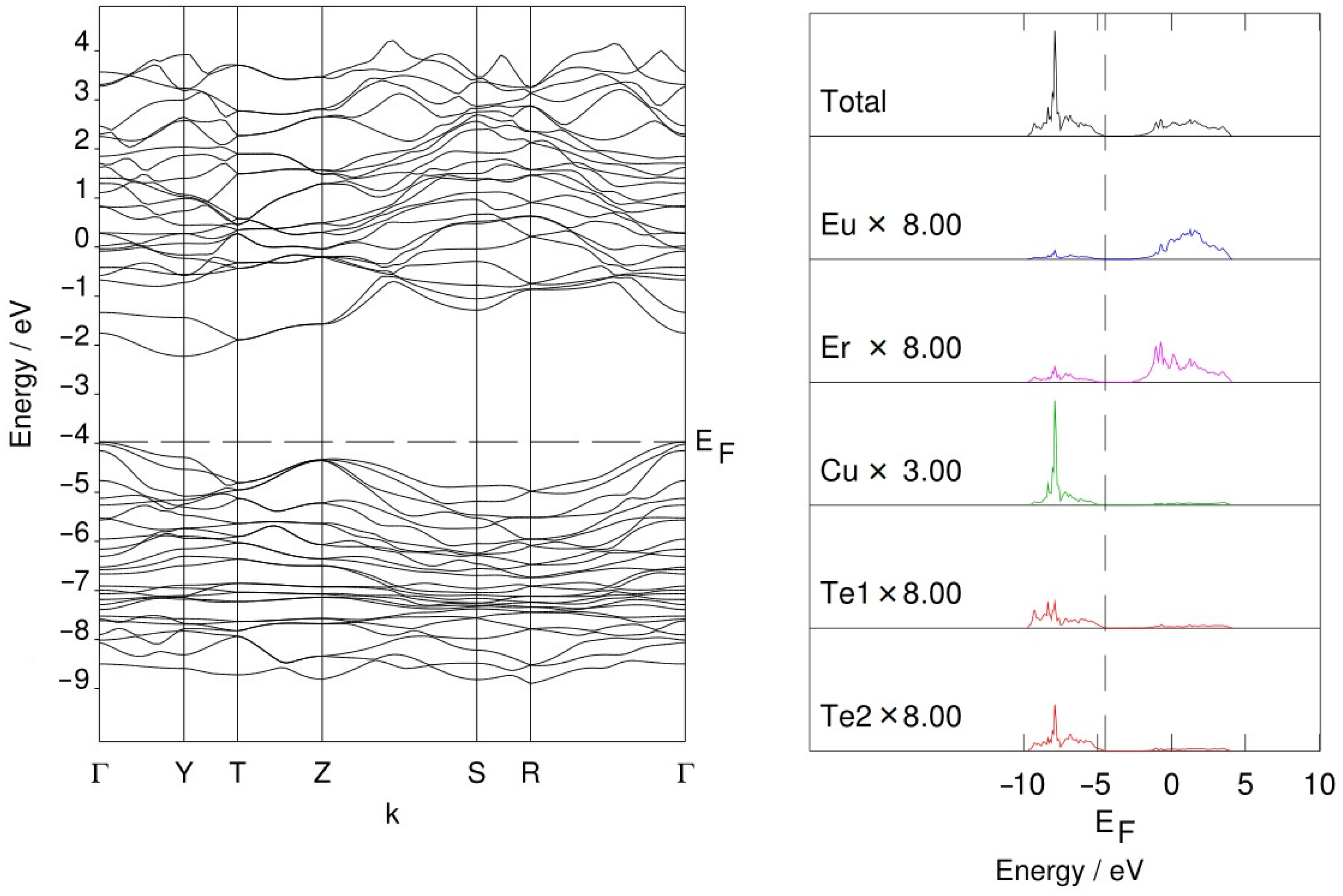 Materials 17 02284 g005