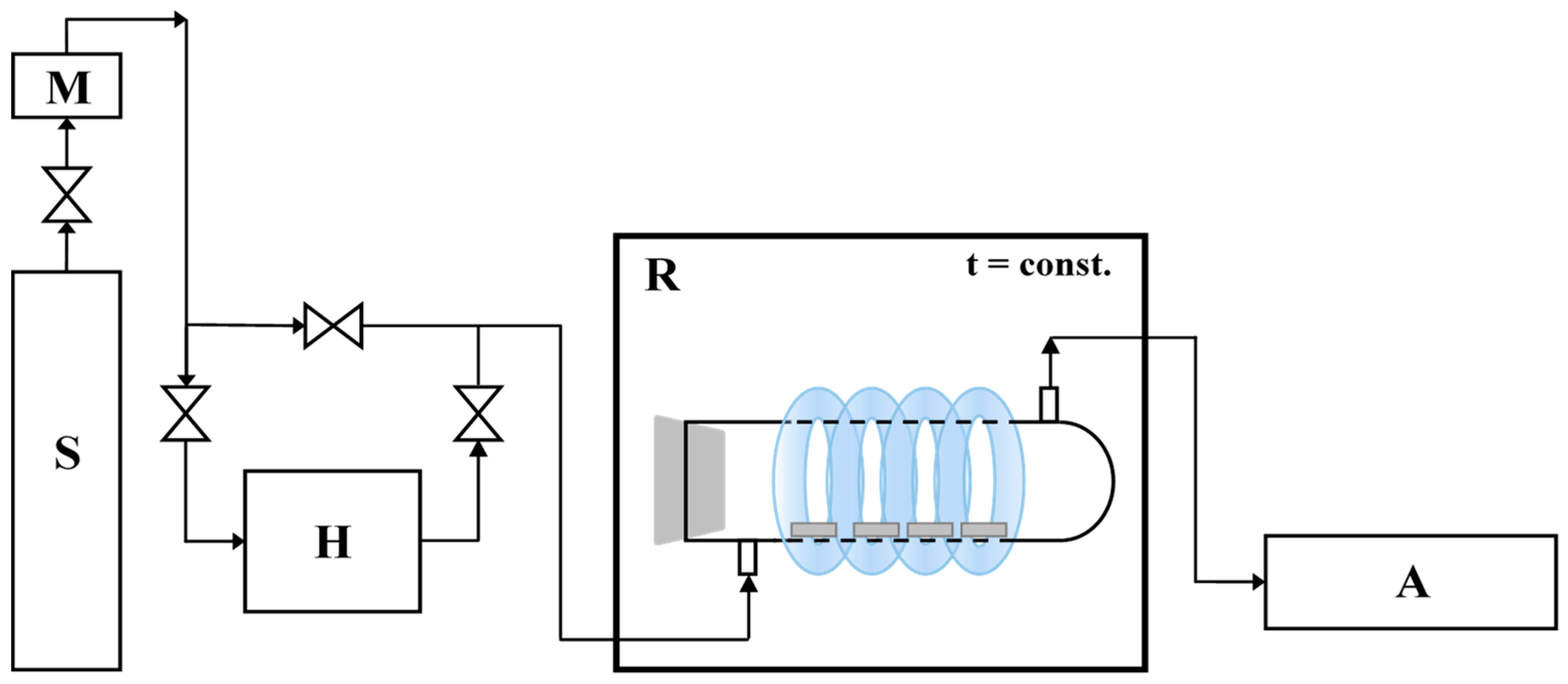 Materials 17 02285 g001