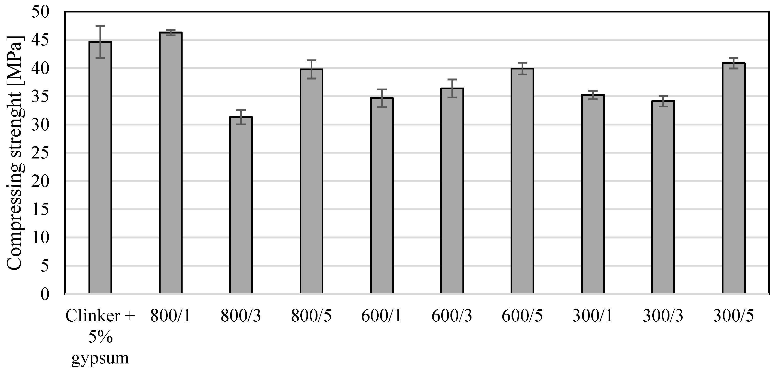 Materials 17 02285 g003