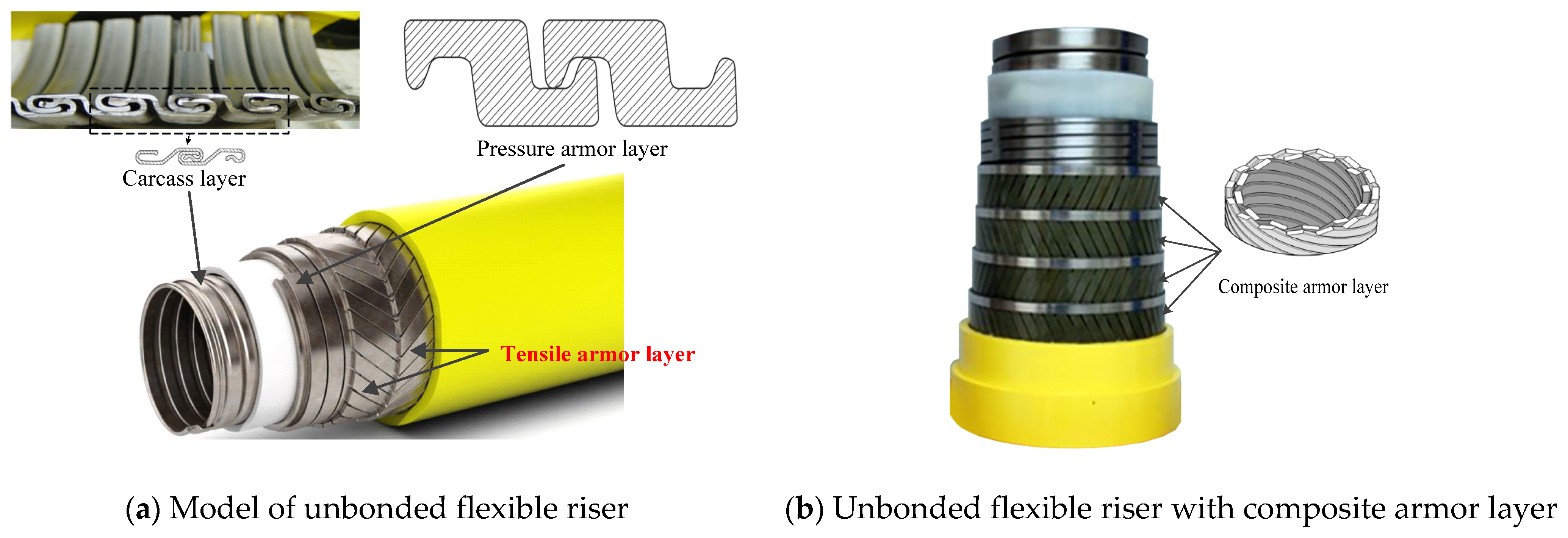 Materials 17 02286 g001