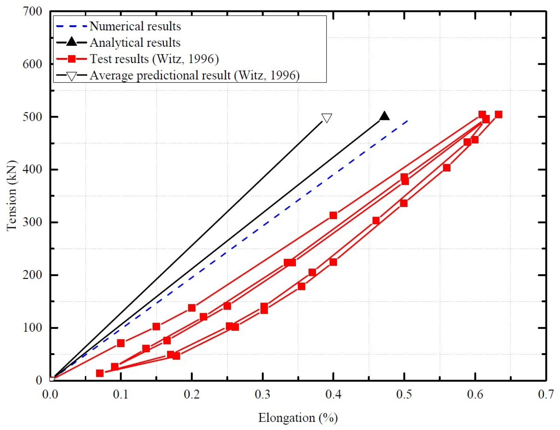 Materials 17 02286 g005