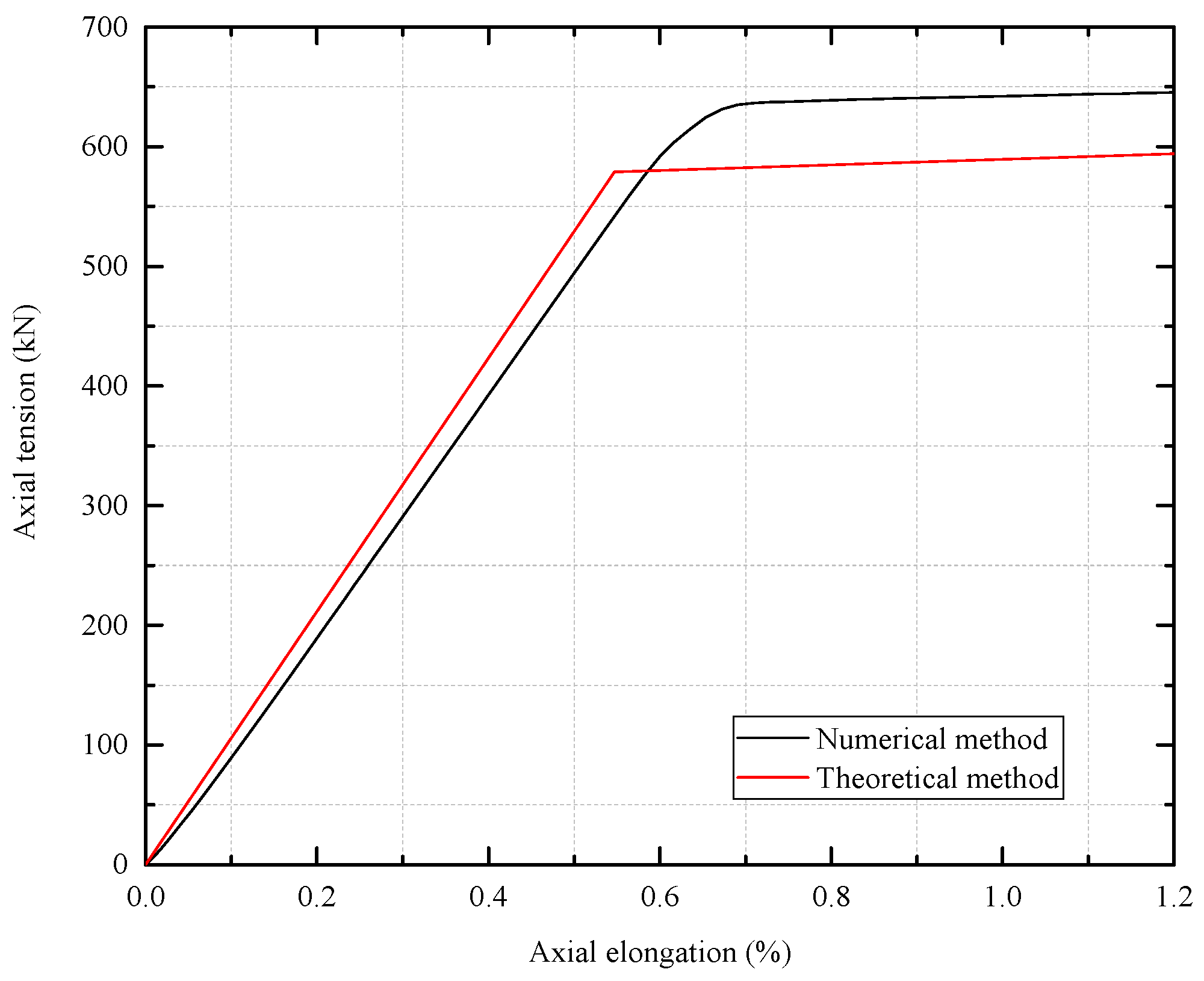 Materials 17 02286 g007