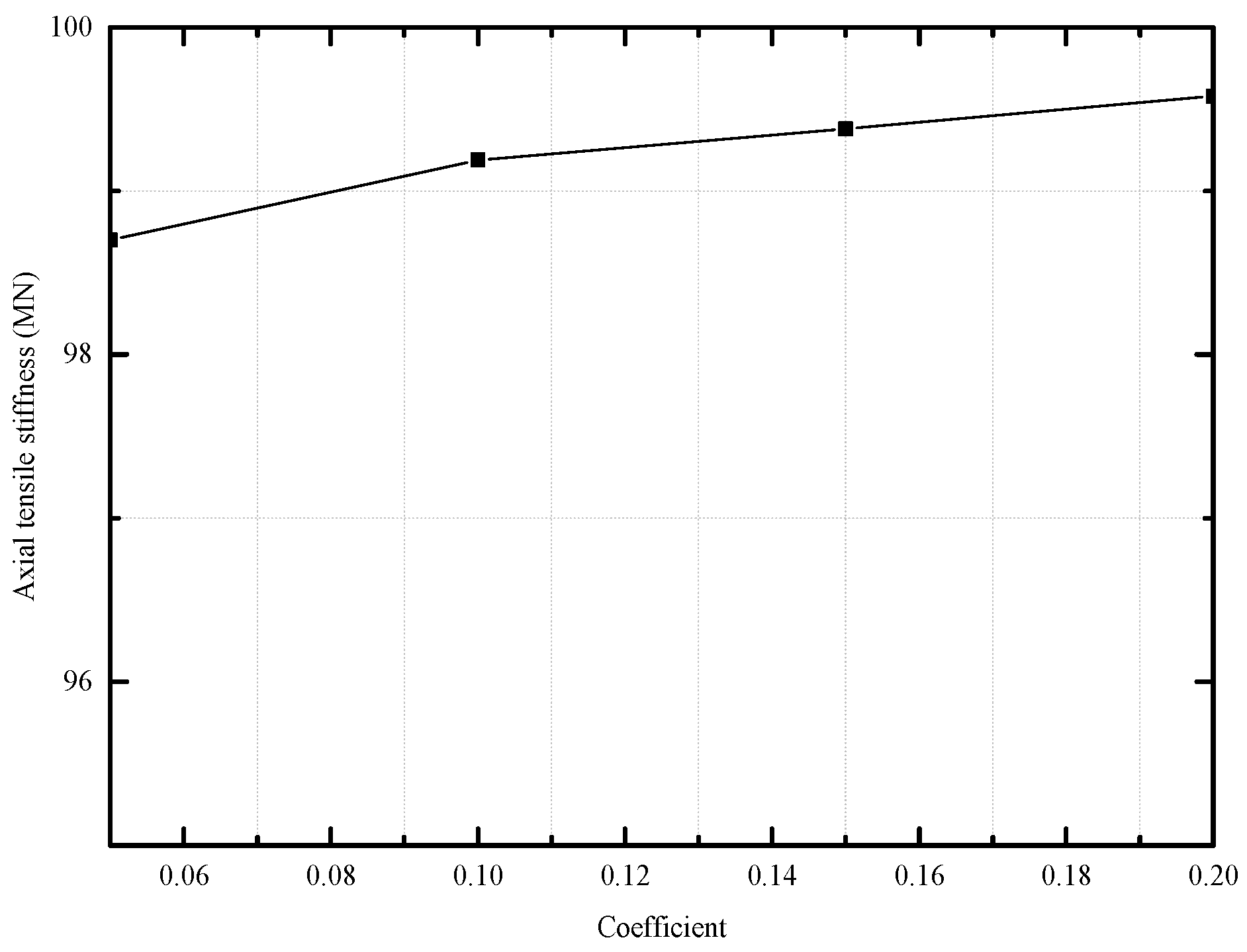 Materials 17 02286 g010