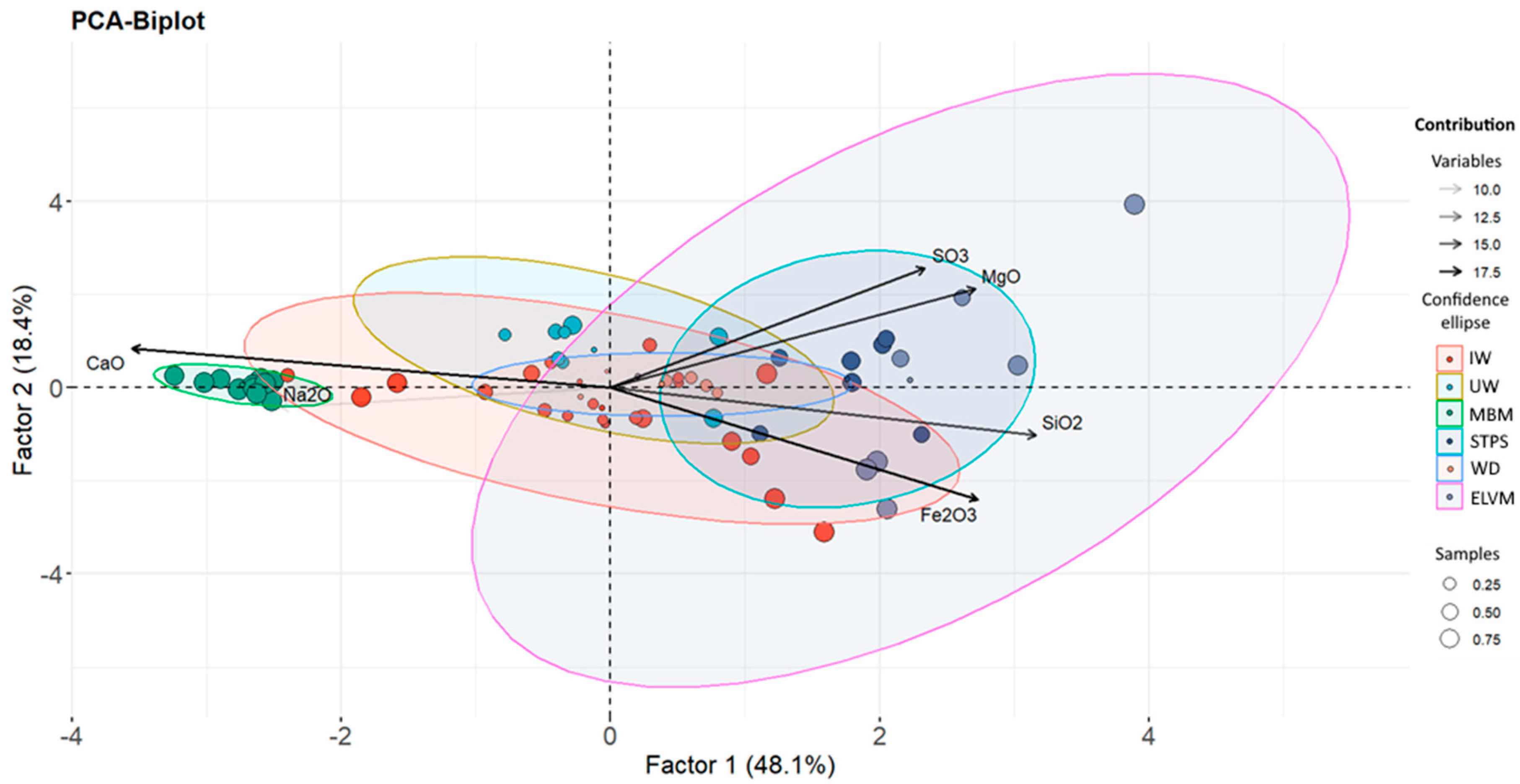 Materials 17 02287 g005